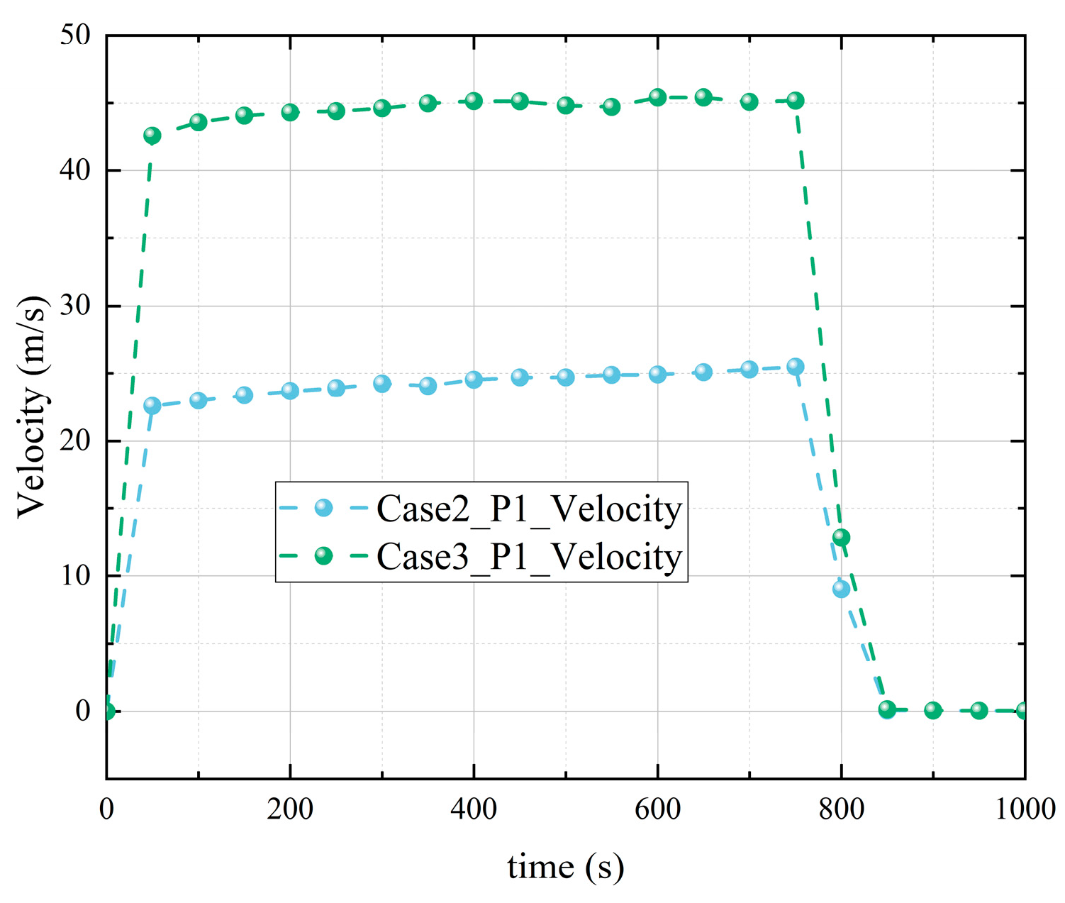 Energies 16 07821 g020