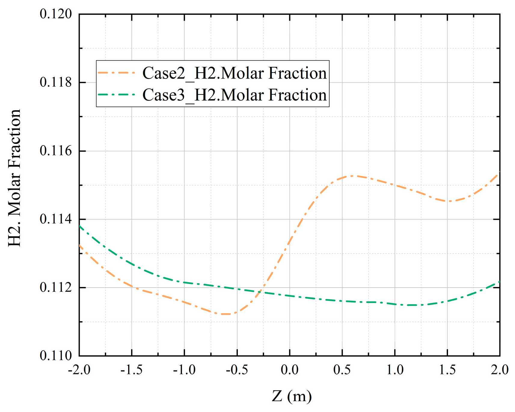 Energies 16 07821 g022