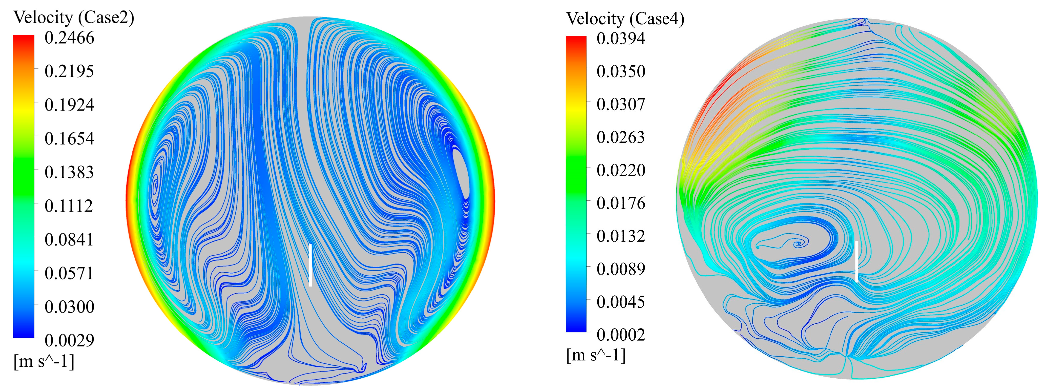 Energies 16 07821 g028