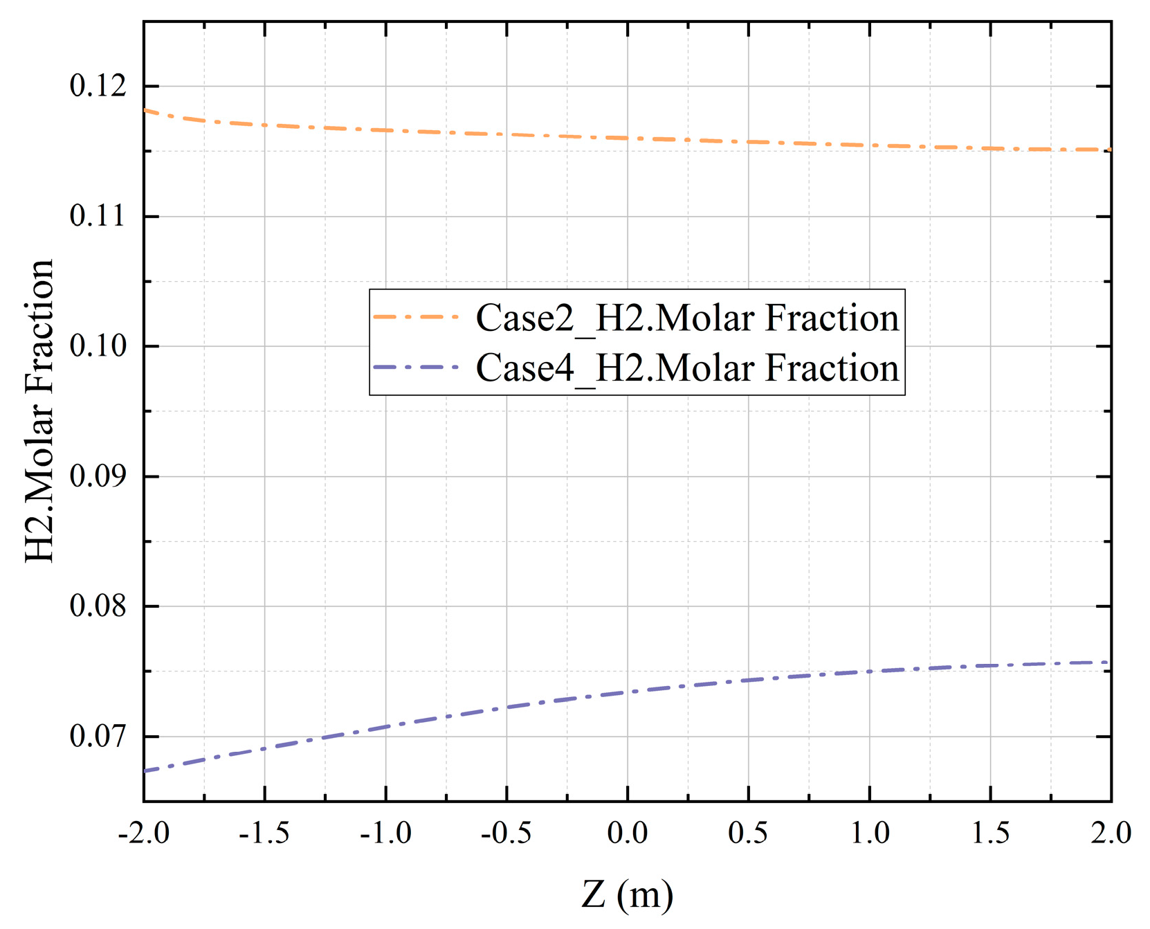 Energies 16 07821 g030