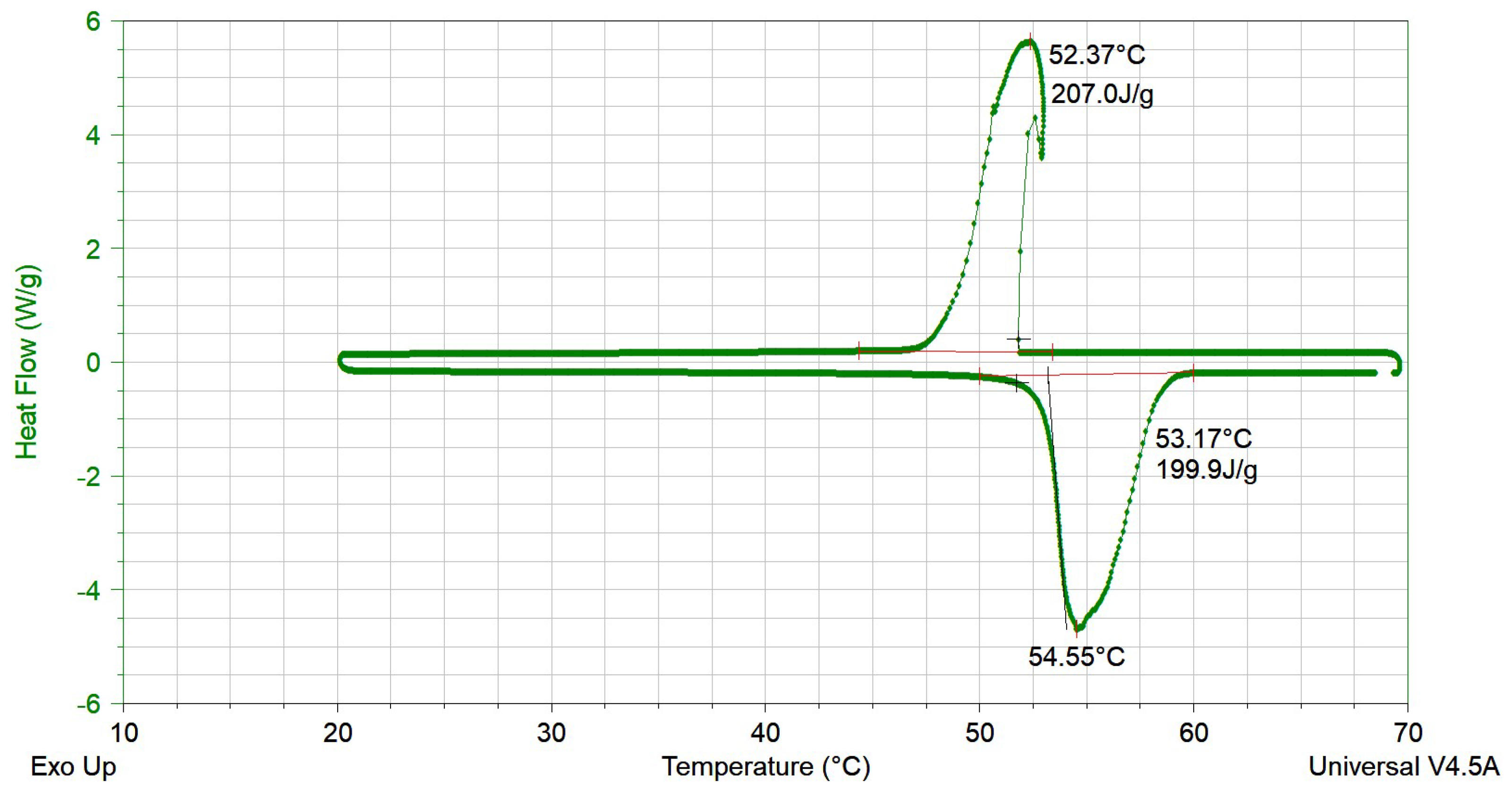 Energies 16 07822 g002
