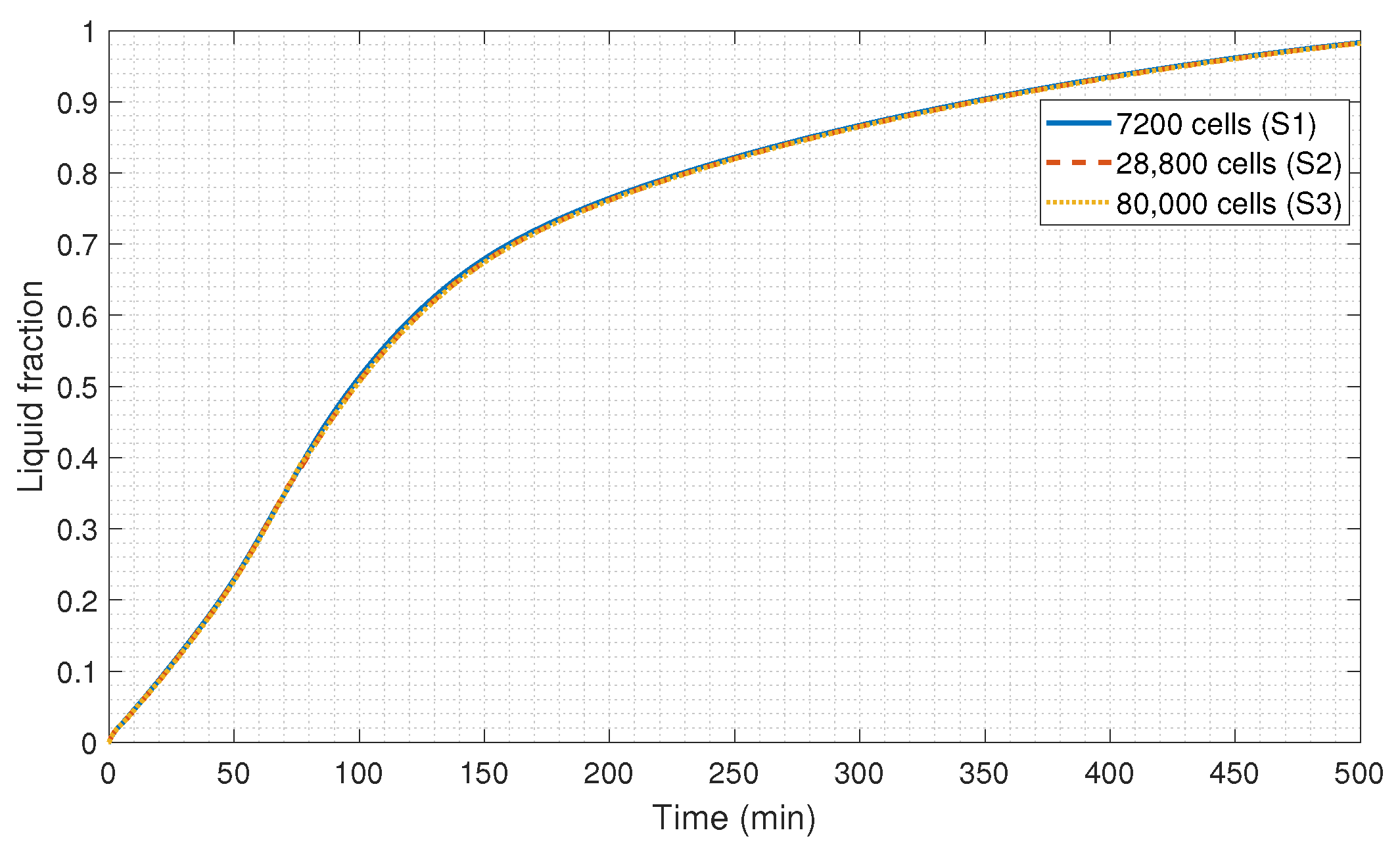 Energies 16 07822 g004