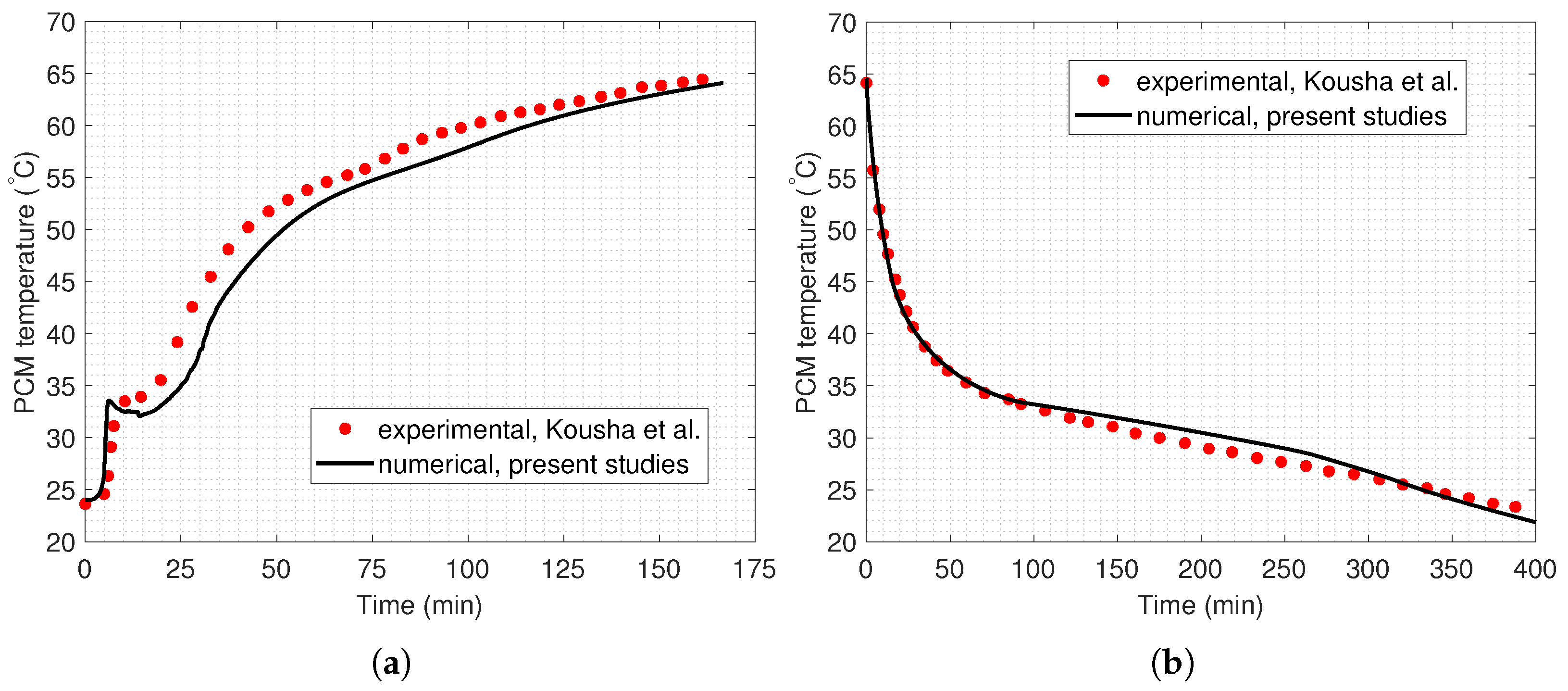 Energies 16 07822 g005