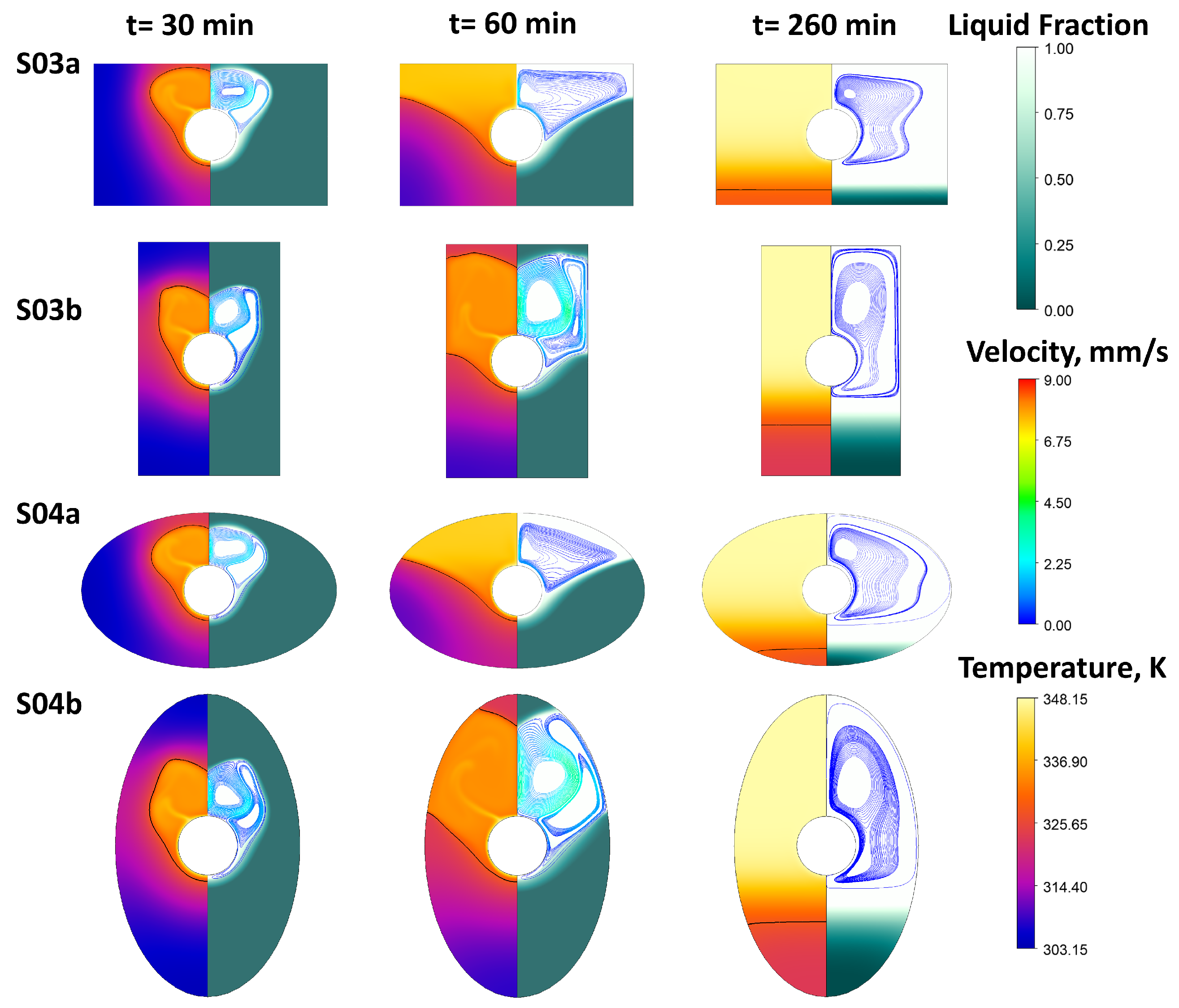 Energies 16 07822 g008
