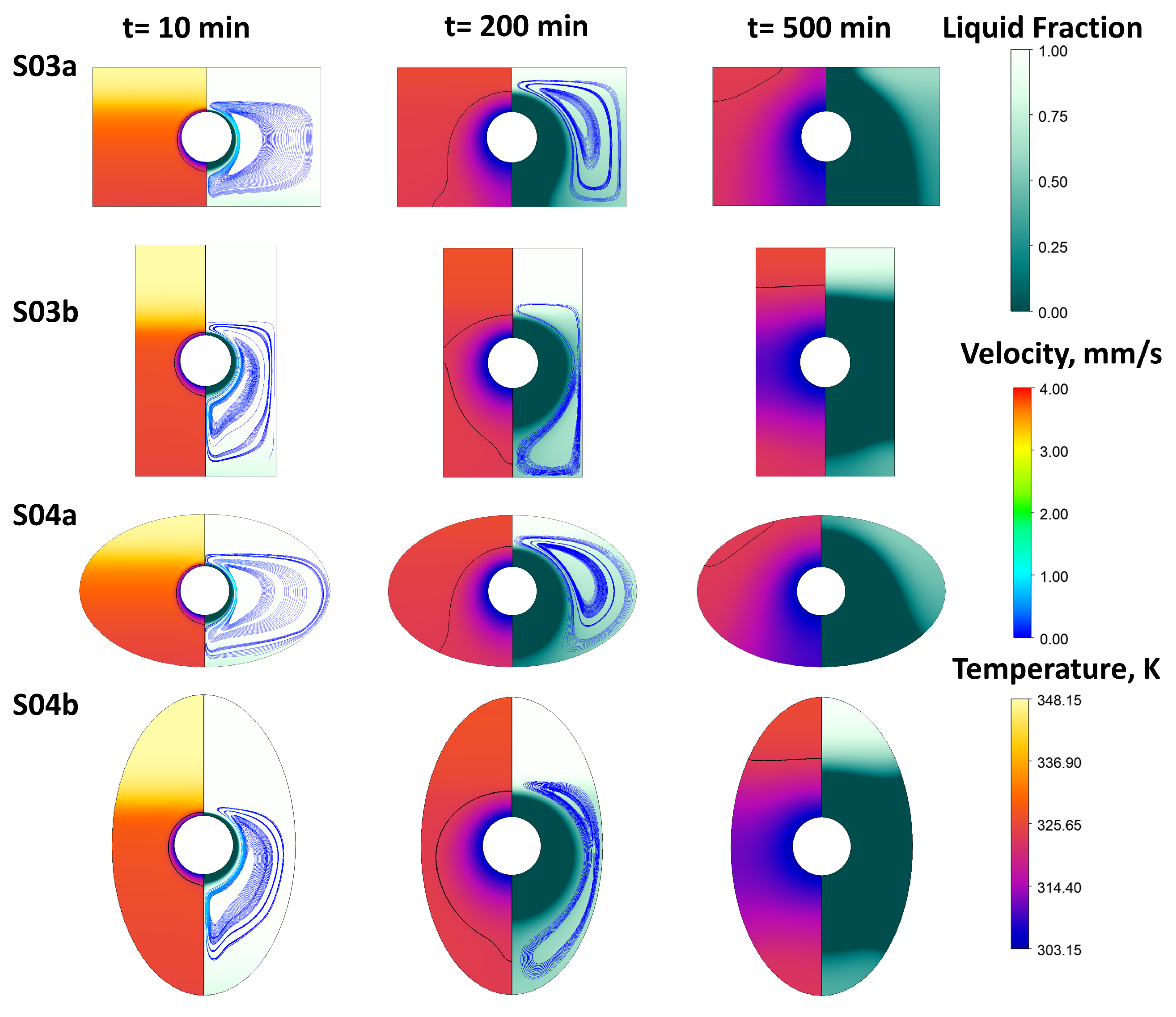Energies 16 07822 g013