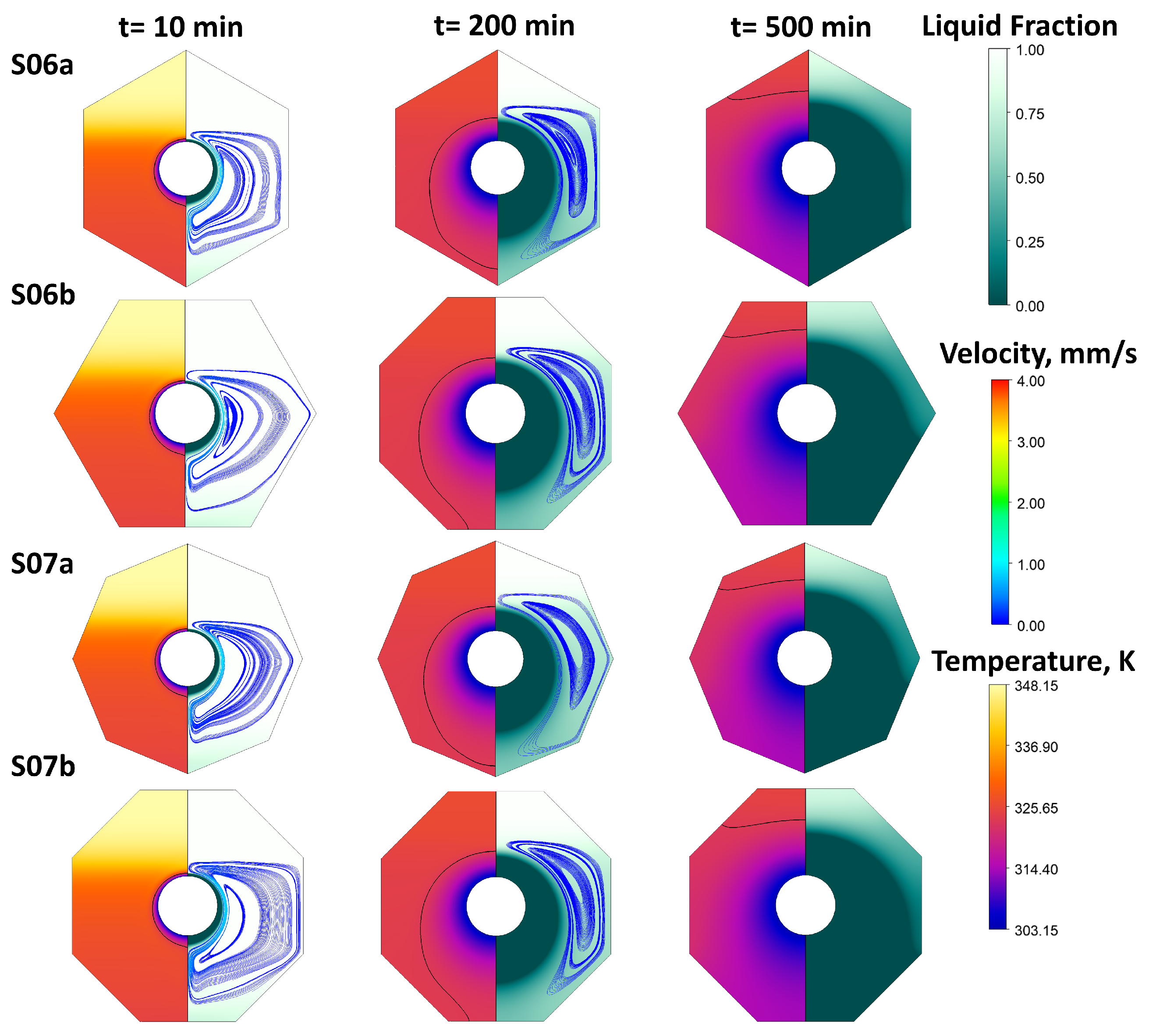 Energies 16 07822 g015