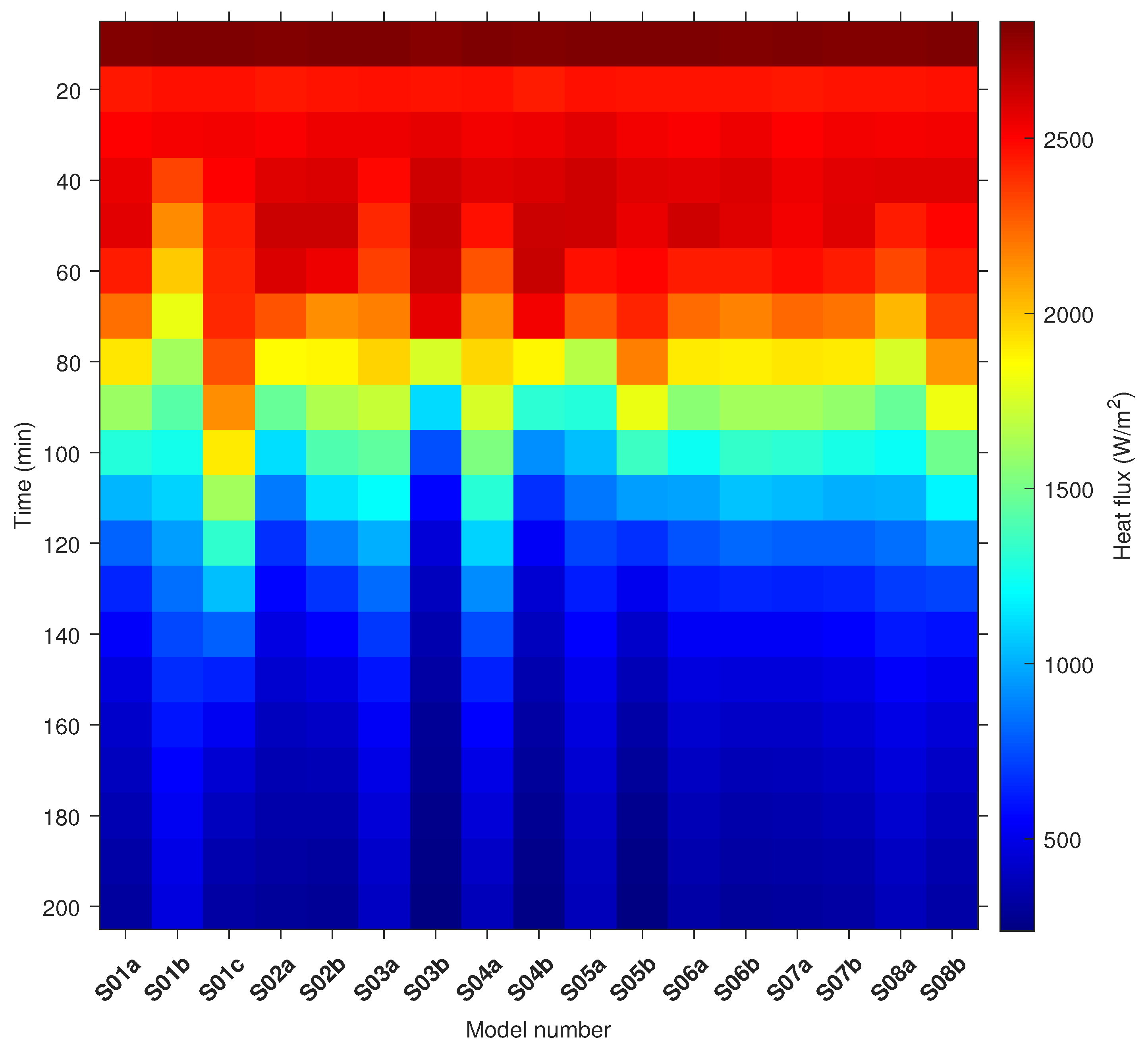 Energies 16 07822 g016