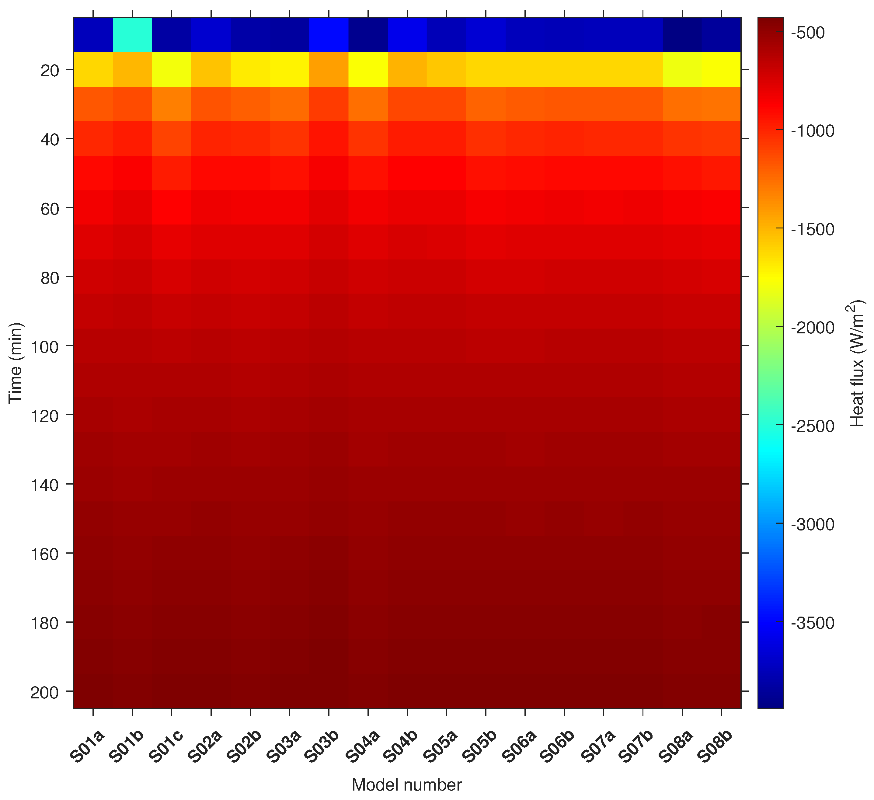 Energies 16 07822 g017