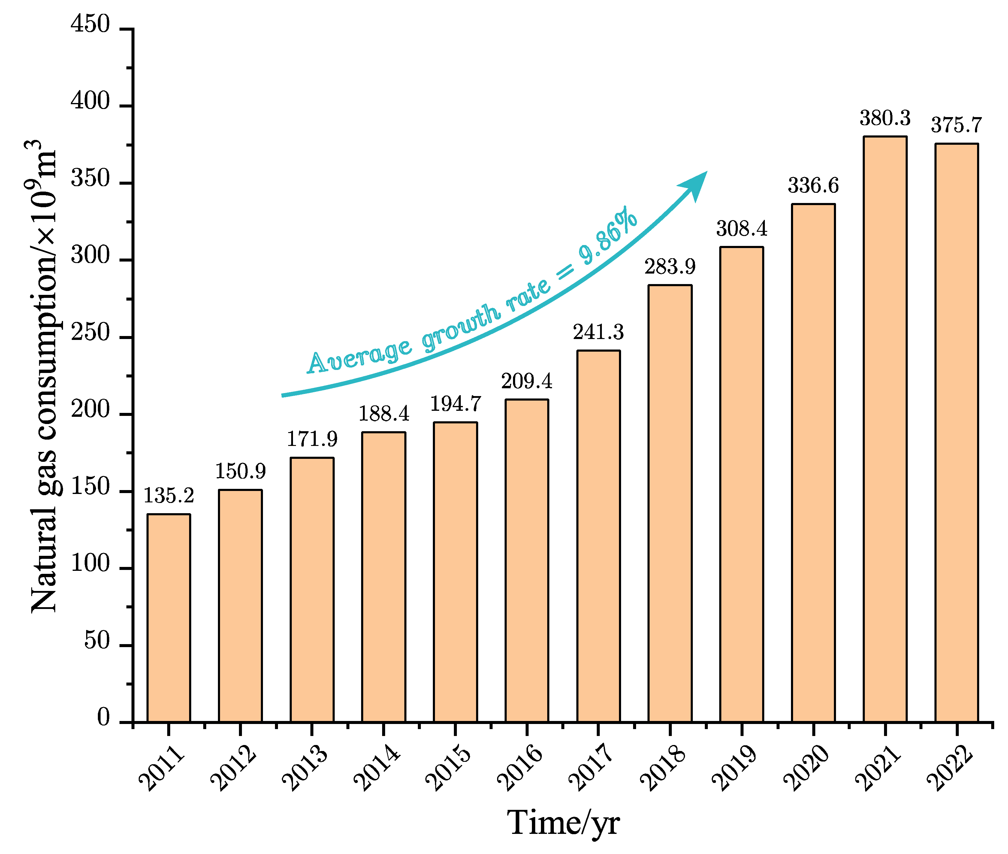 Energies 16 07825 g001