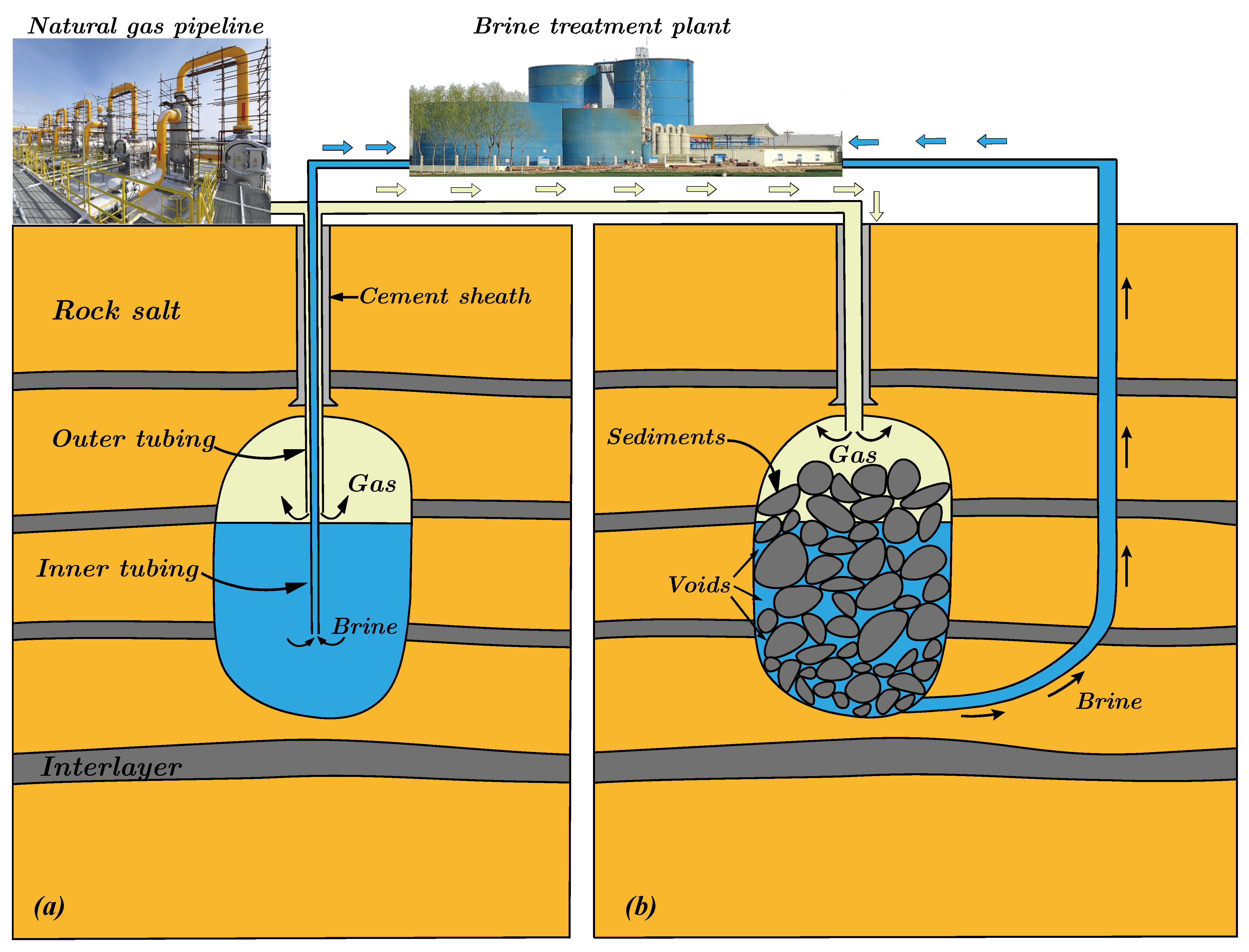 Energies 16 07825 g002