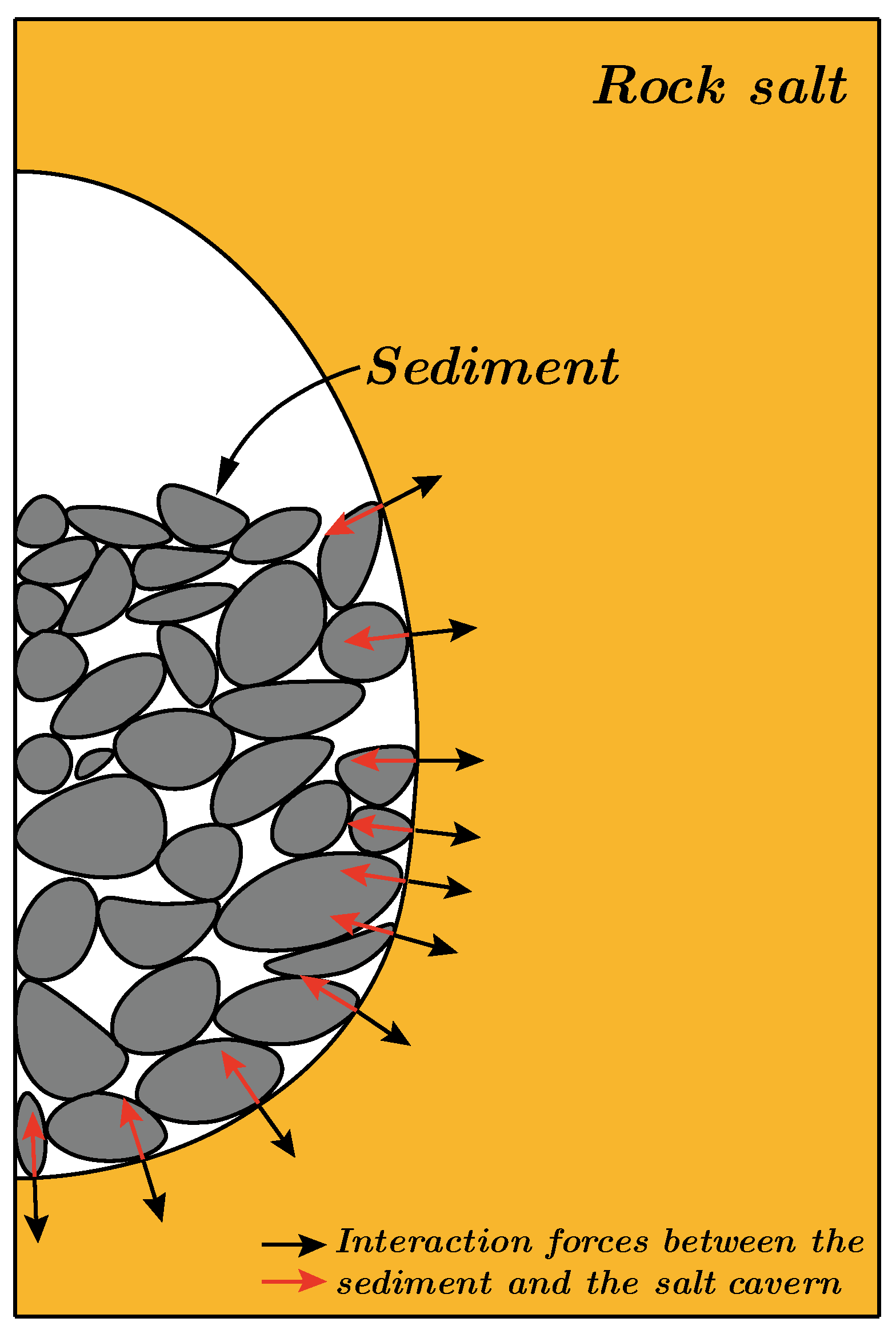 Energies 16 07825 g003