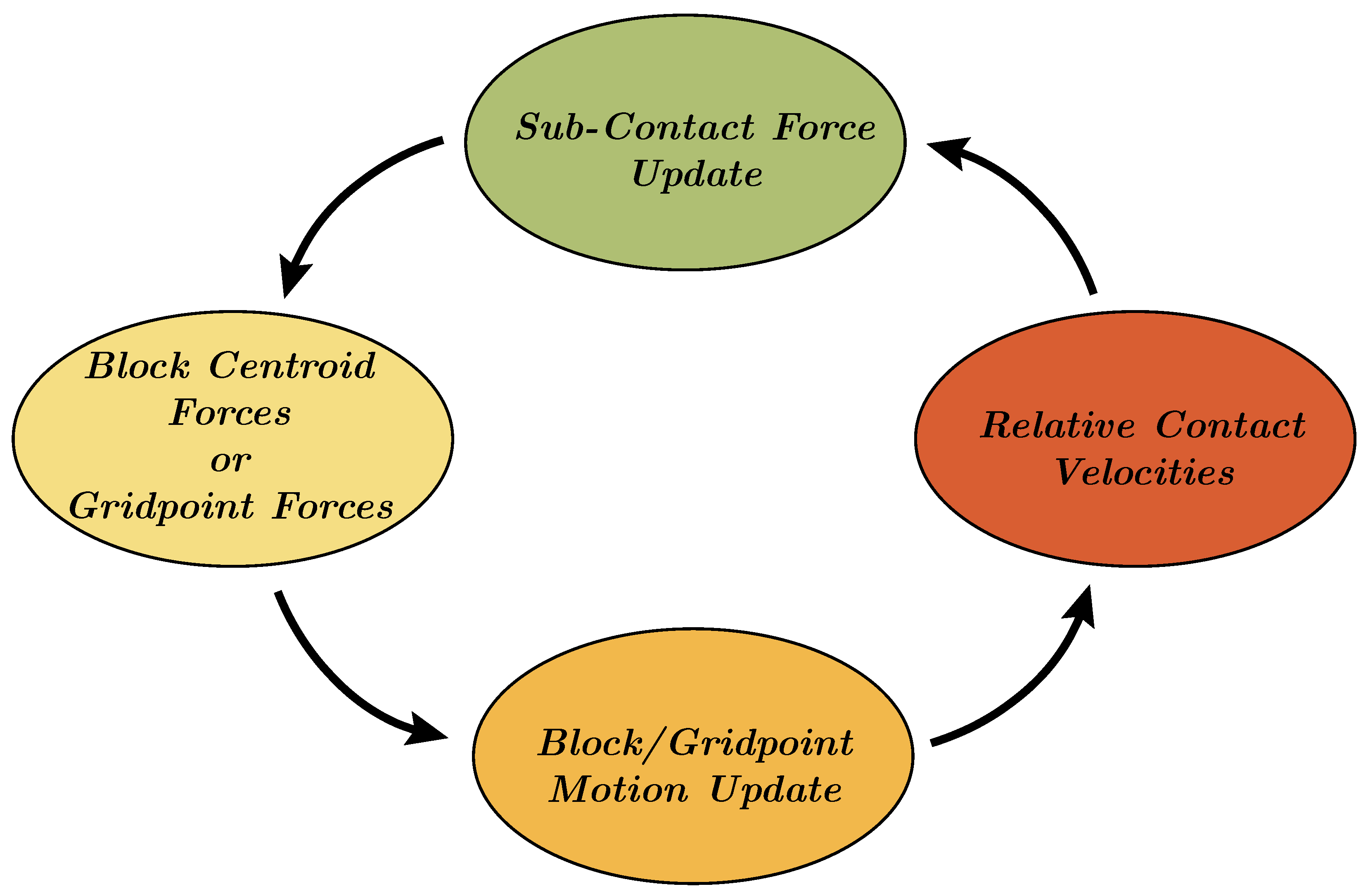 Energies 16 07825 g005