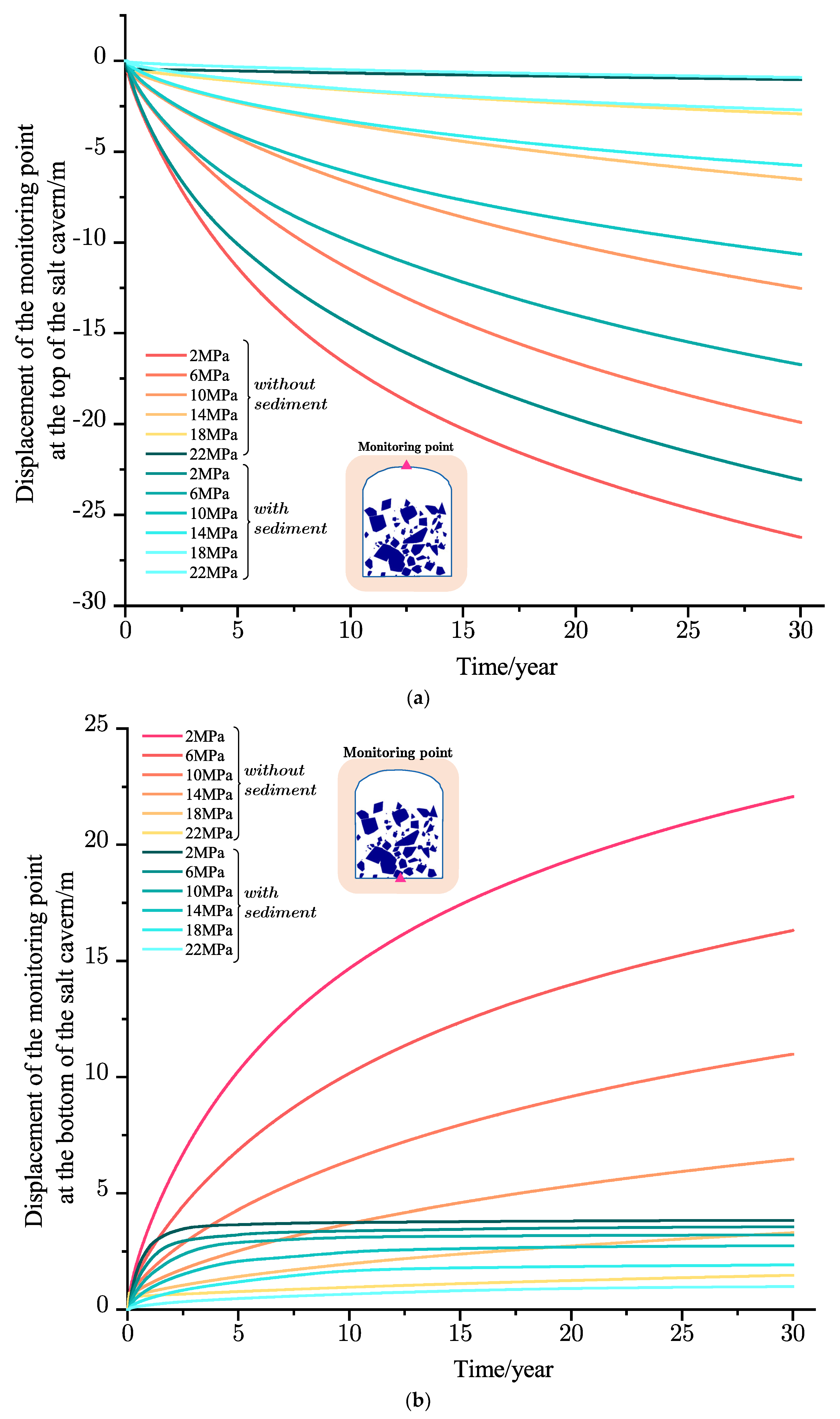 Energies 16 07825 g009a