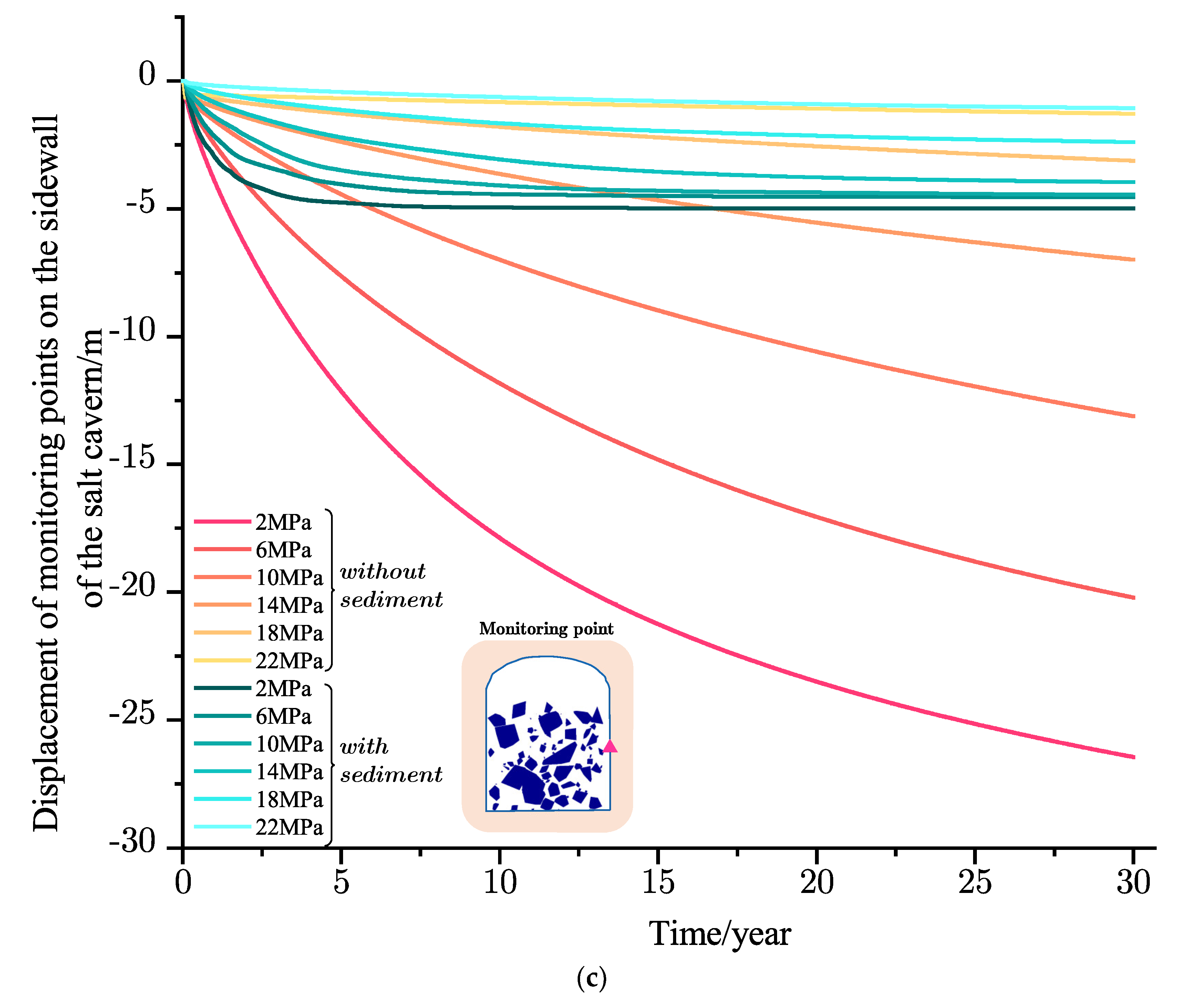 Energies 16 07825 g009b