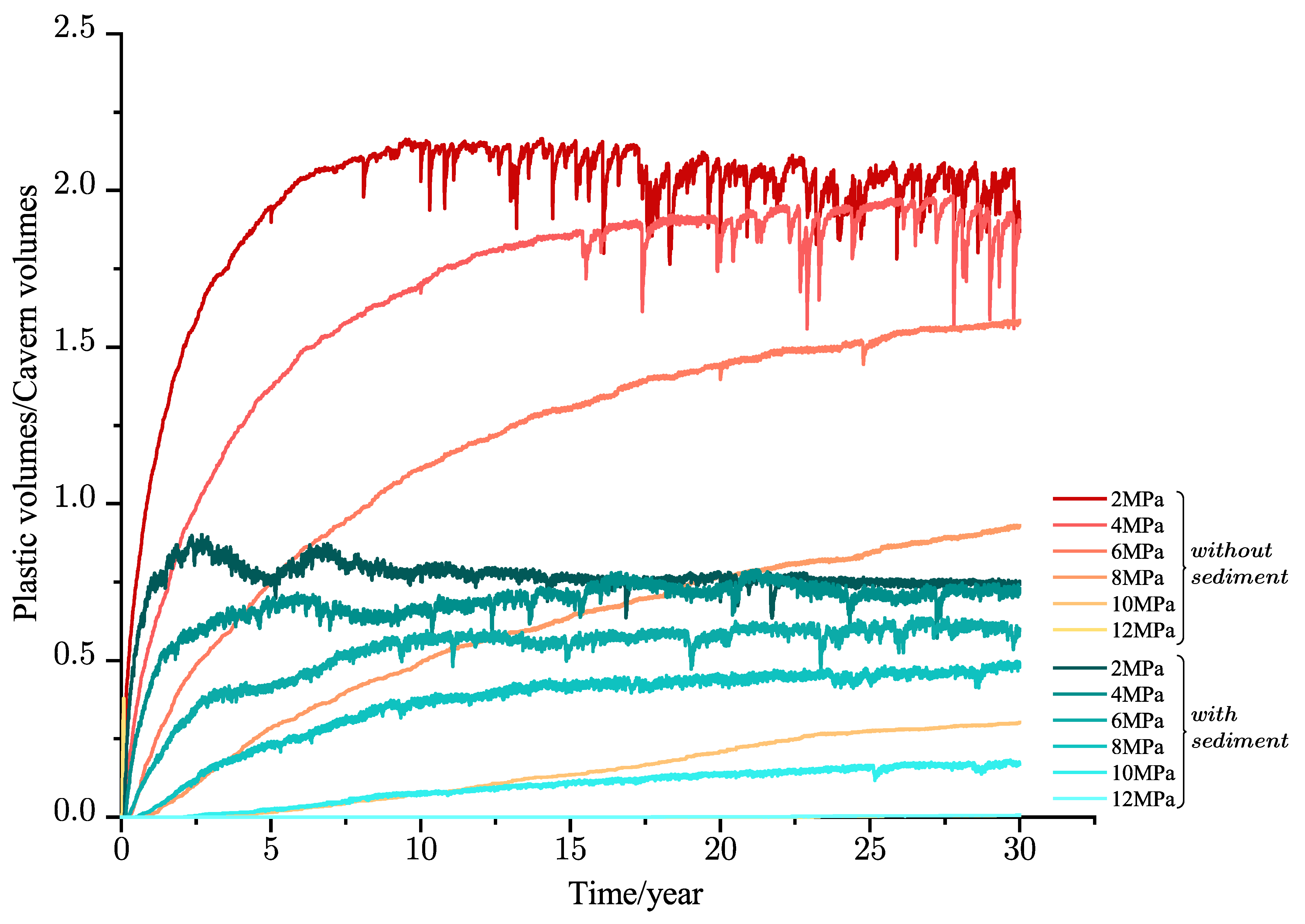 Energies 16 07825 g011