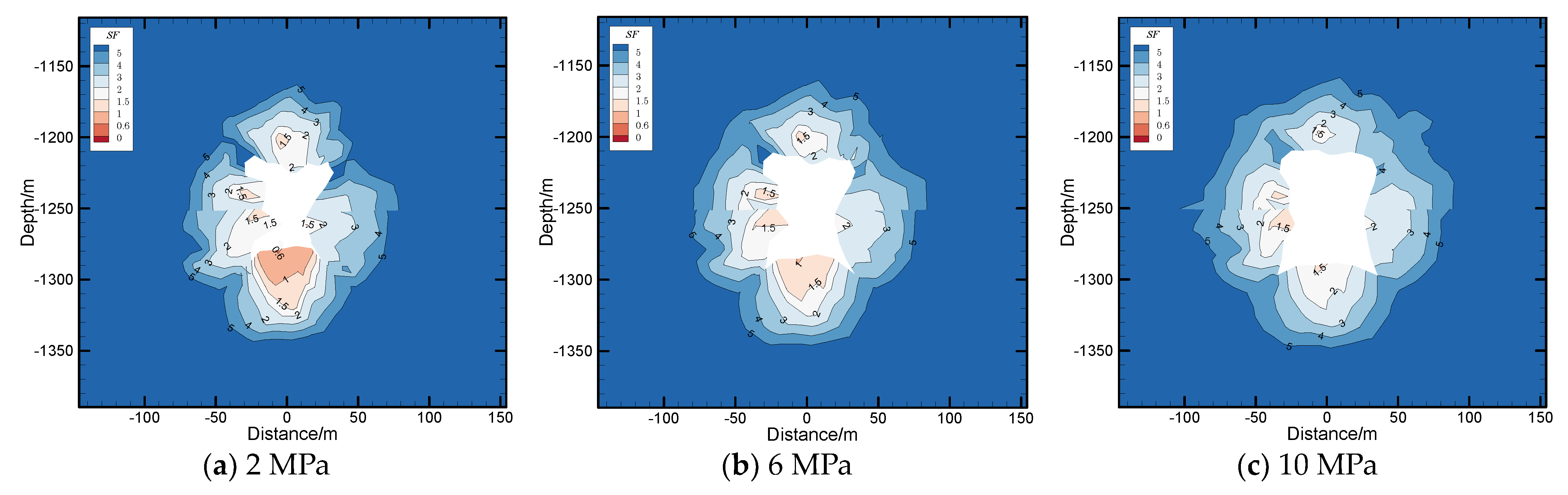 Energies 16 07825 g014a