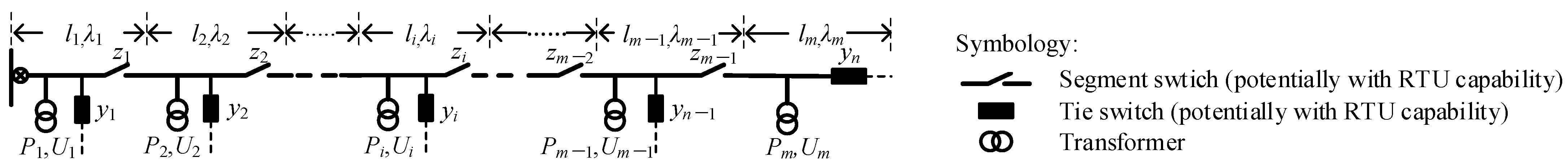 Energies 16 07826 g002
