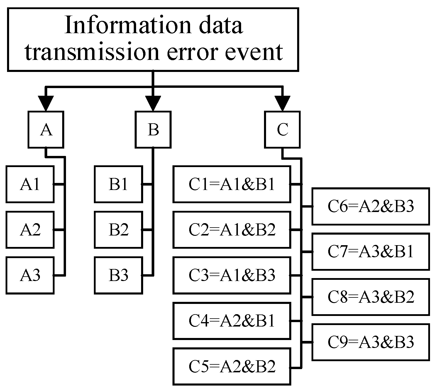 Energies 16 07826 g004