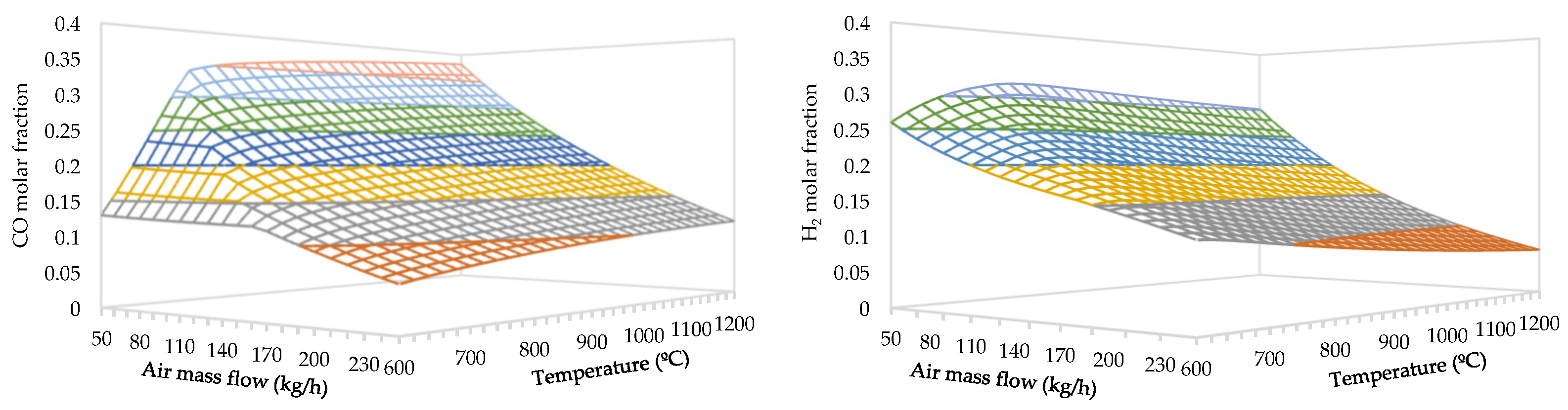 Energies 16 07829 g003