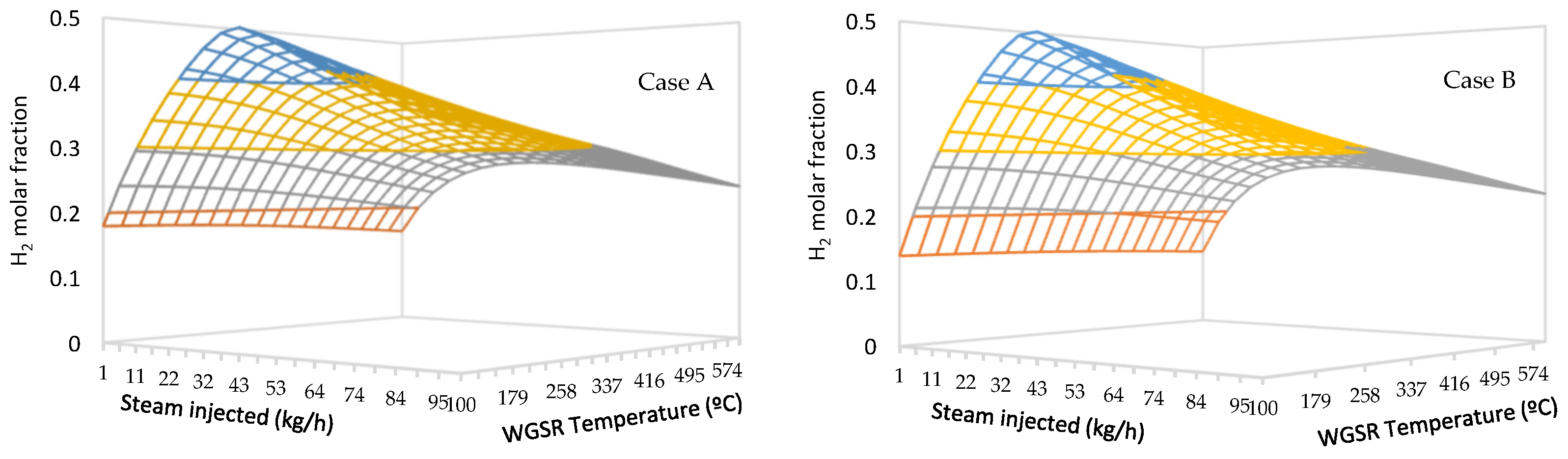 Energies 16 07829 g004