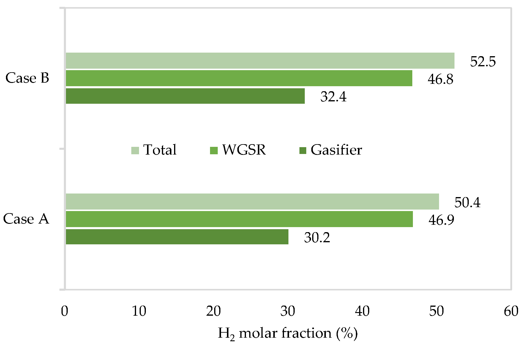 Energies 16 07829 g005