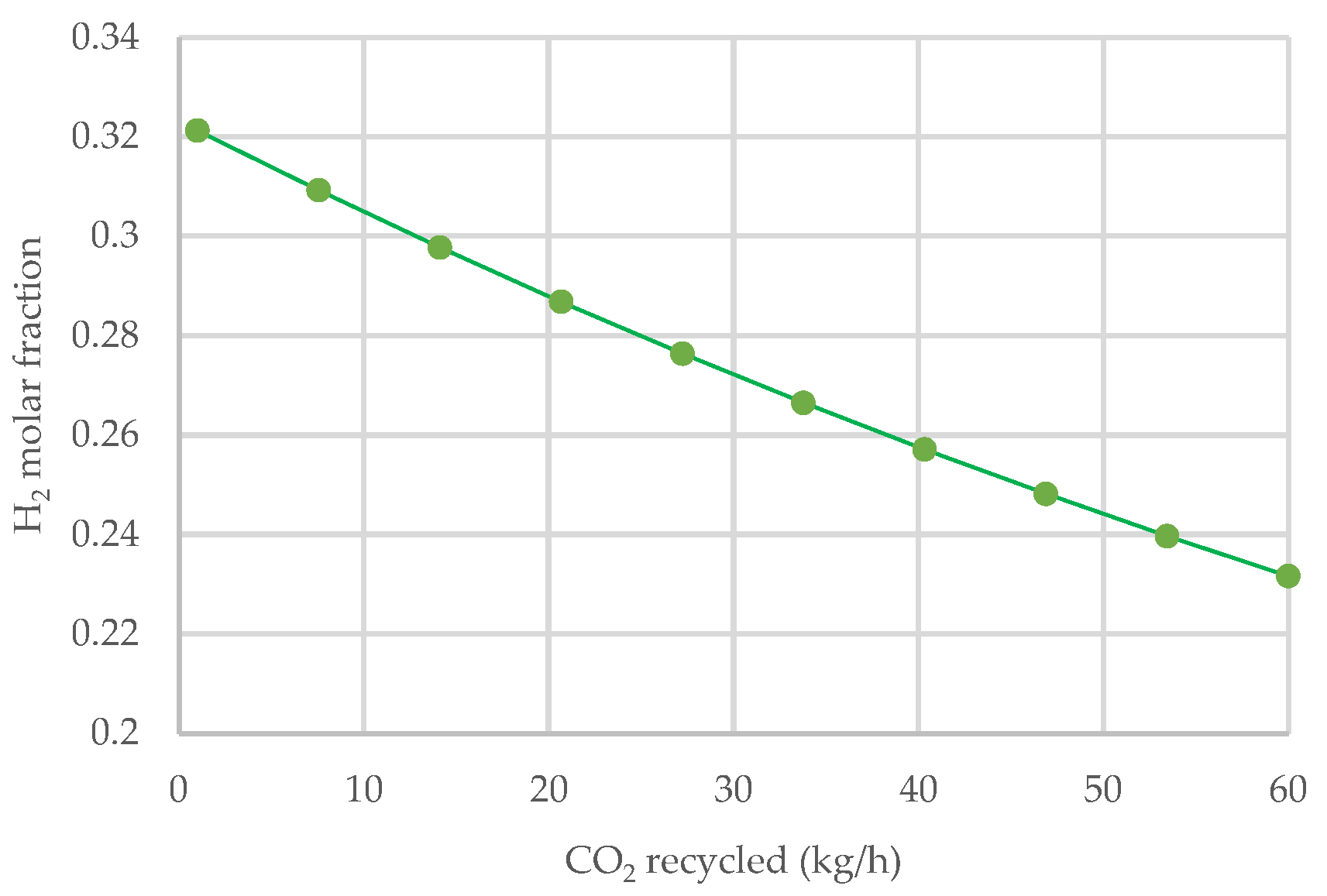 Energies 16 07829 g007
