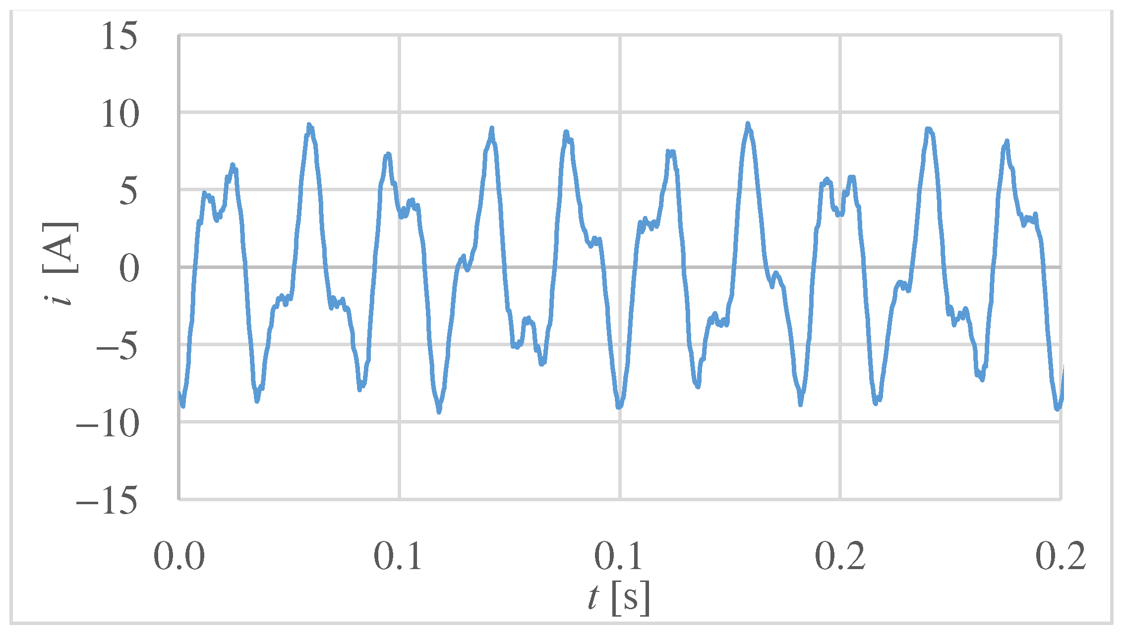 Energies 16 07831 g003