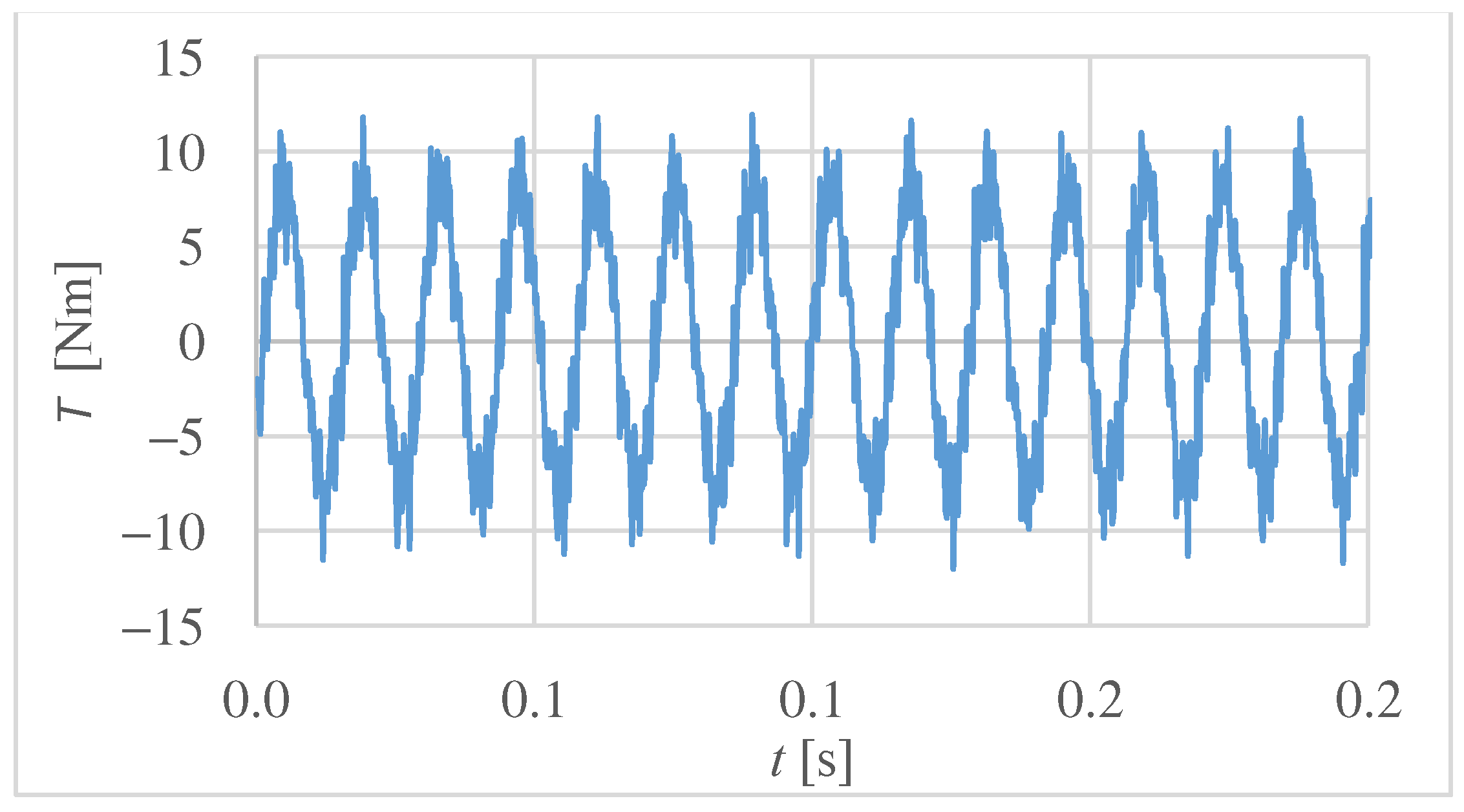 Energies 16 07831 g007