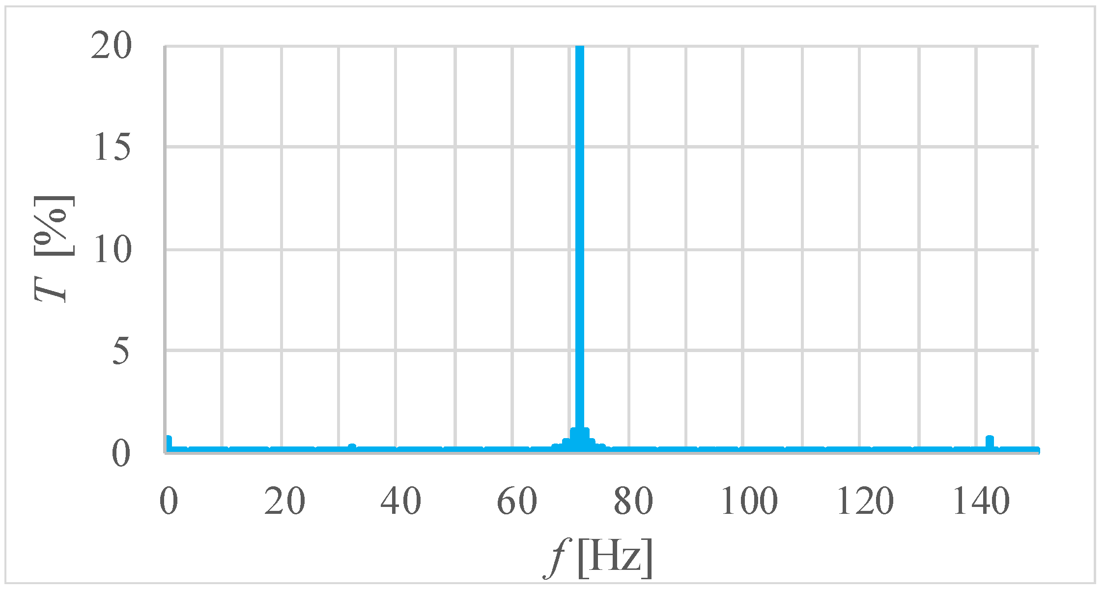 Energies 16 07831 g008