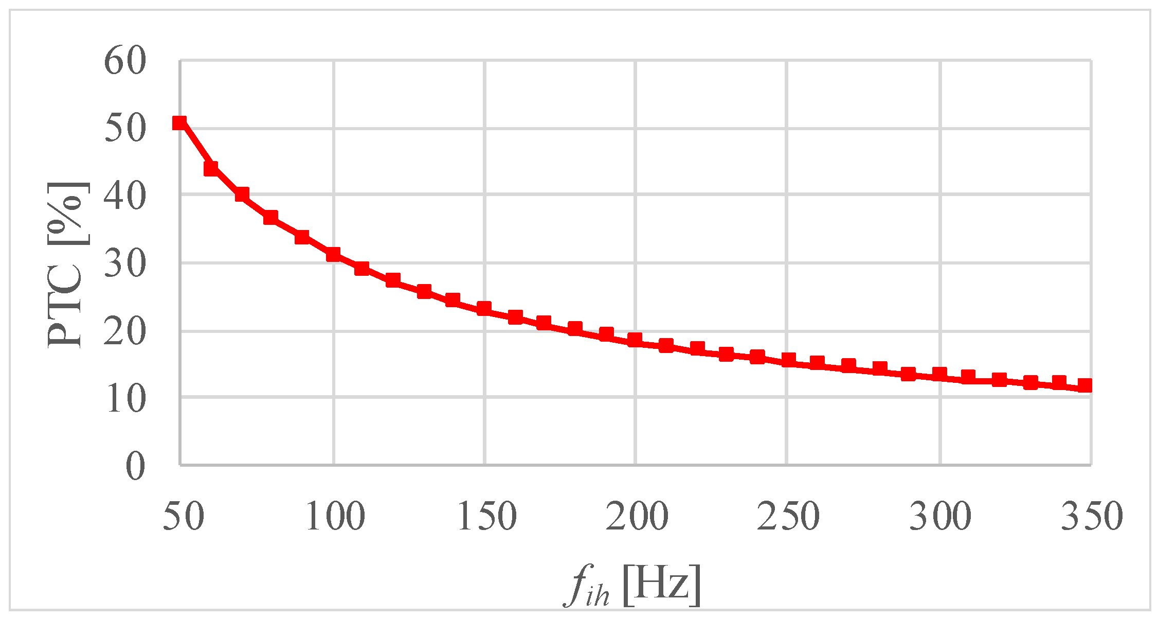 Energies 16 07831 g009