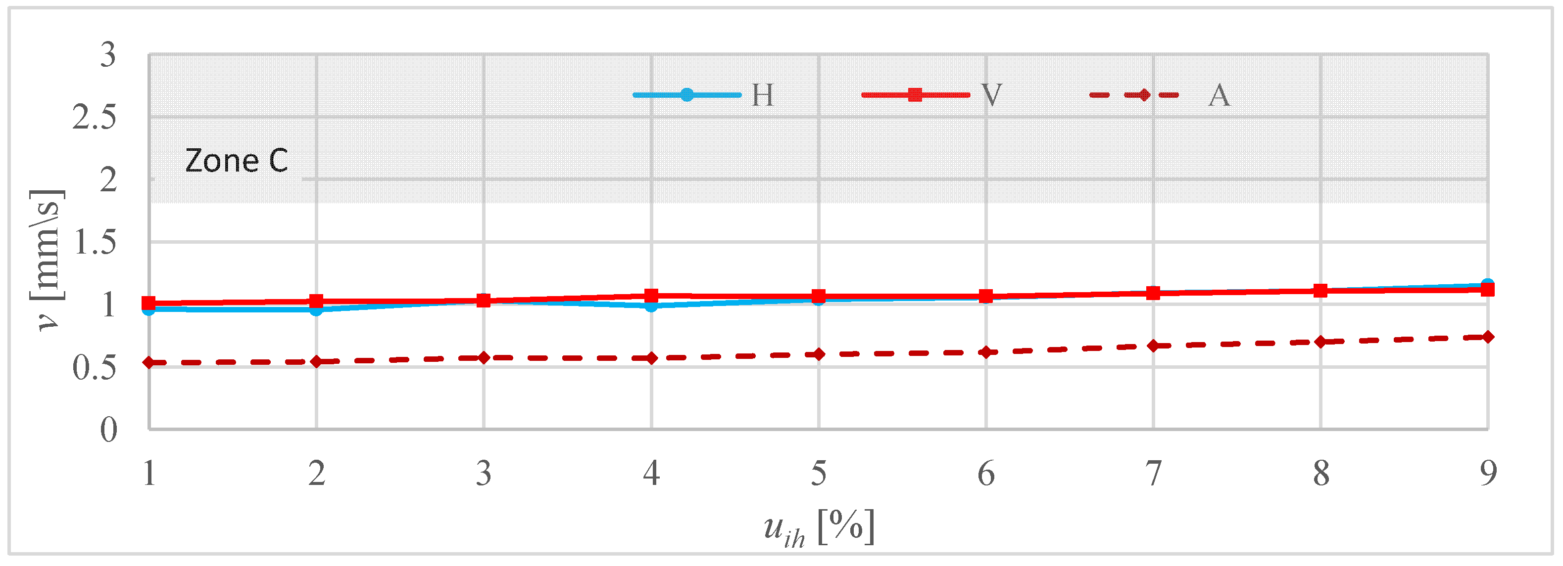 Energies 16 07831 g013
