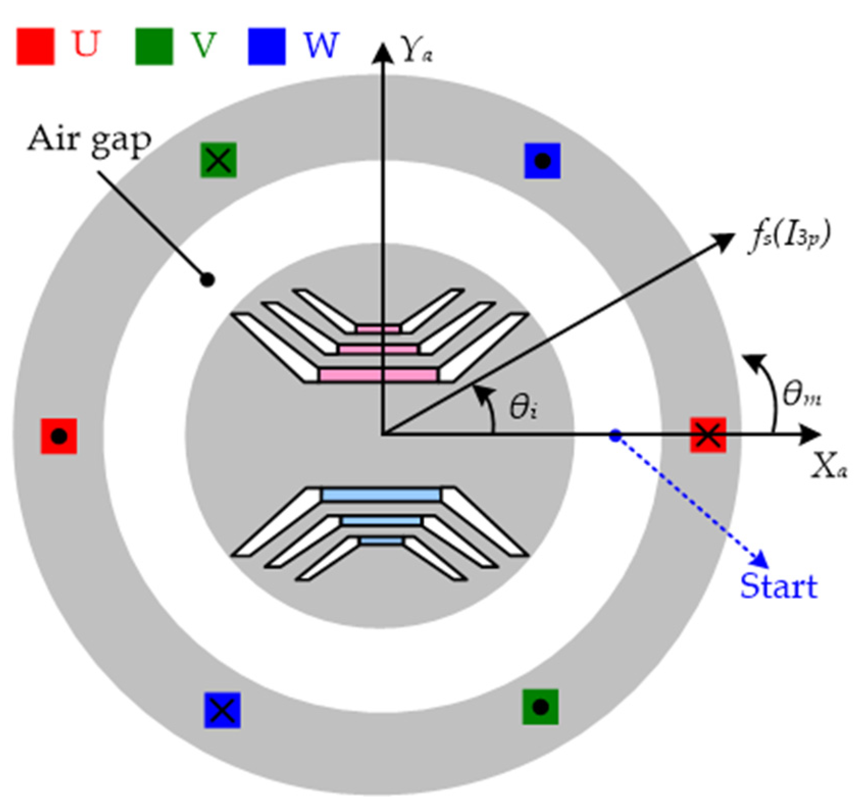 Energies 16 07832 g001