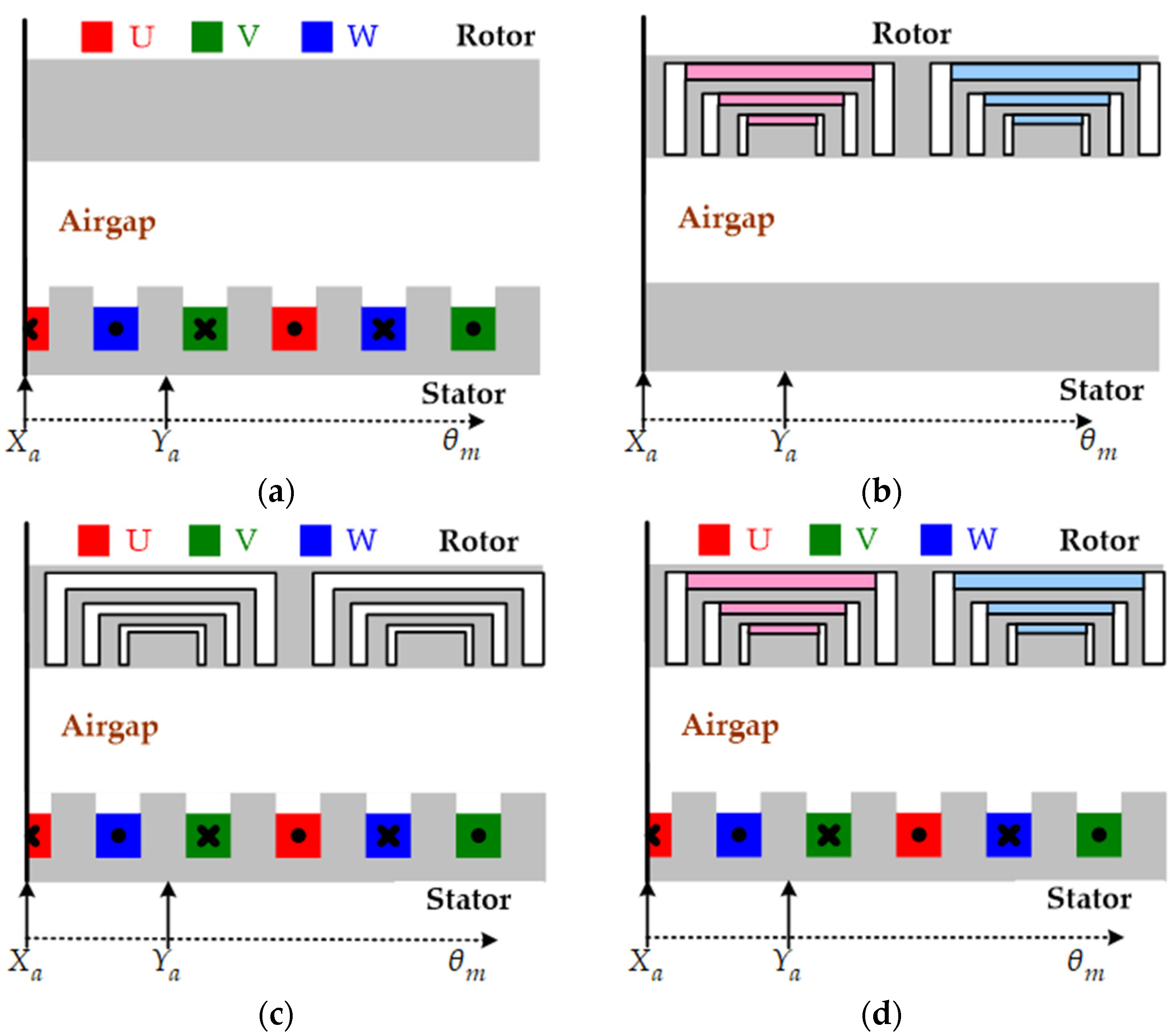 Energies 16 07832 g003