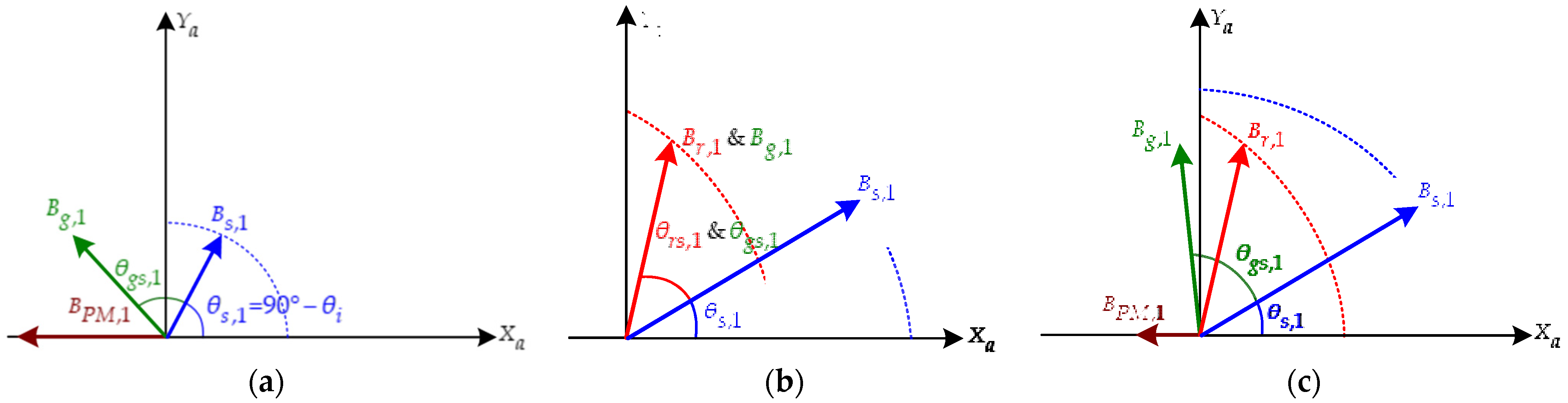 Energies 16 07832 g005
