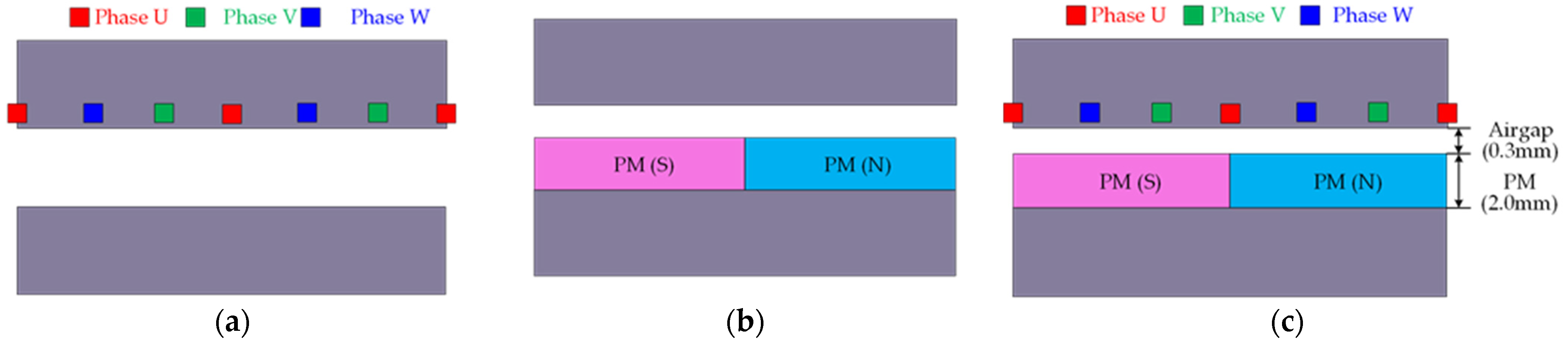 Energies 16 07832 g006