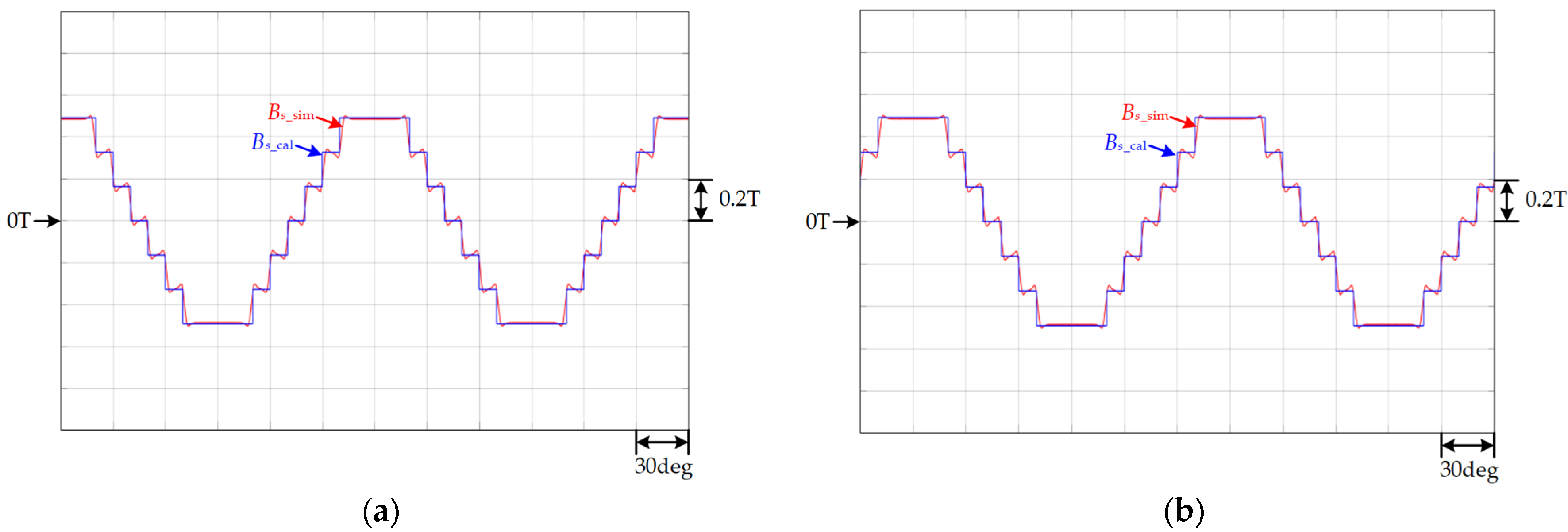 Energies 16 07832 g008