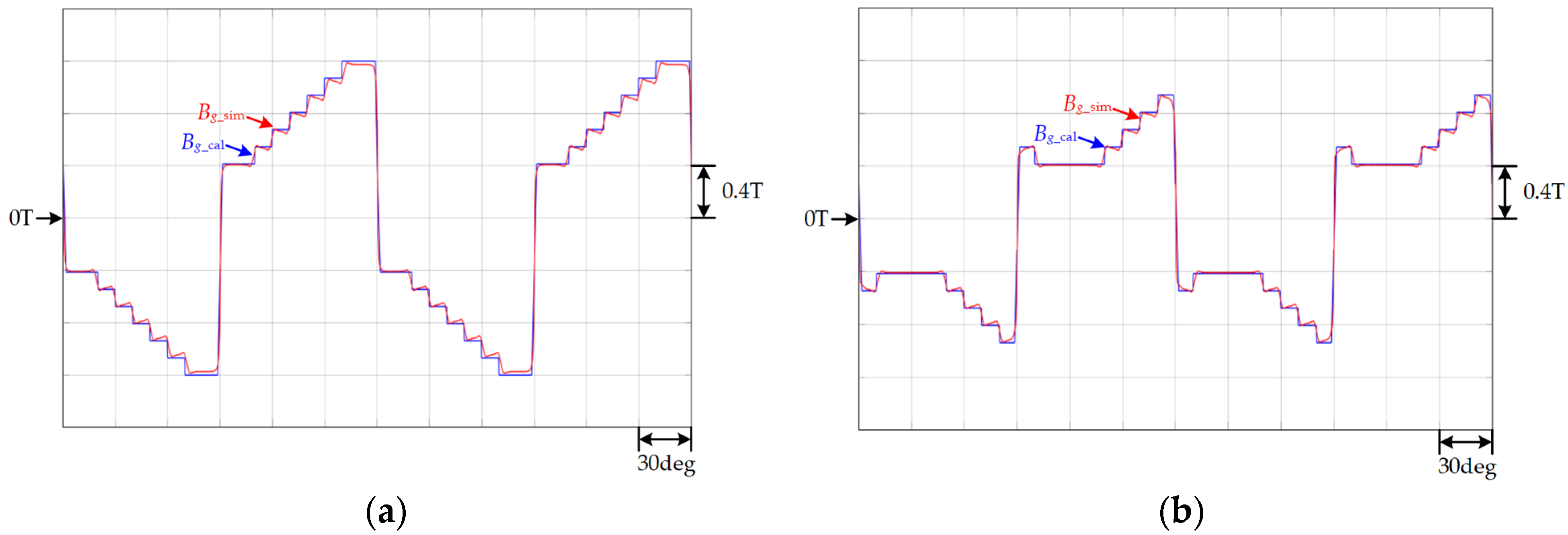 Energies 16 07832 g010