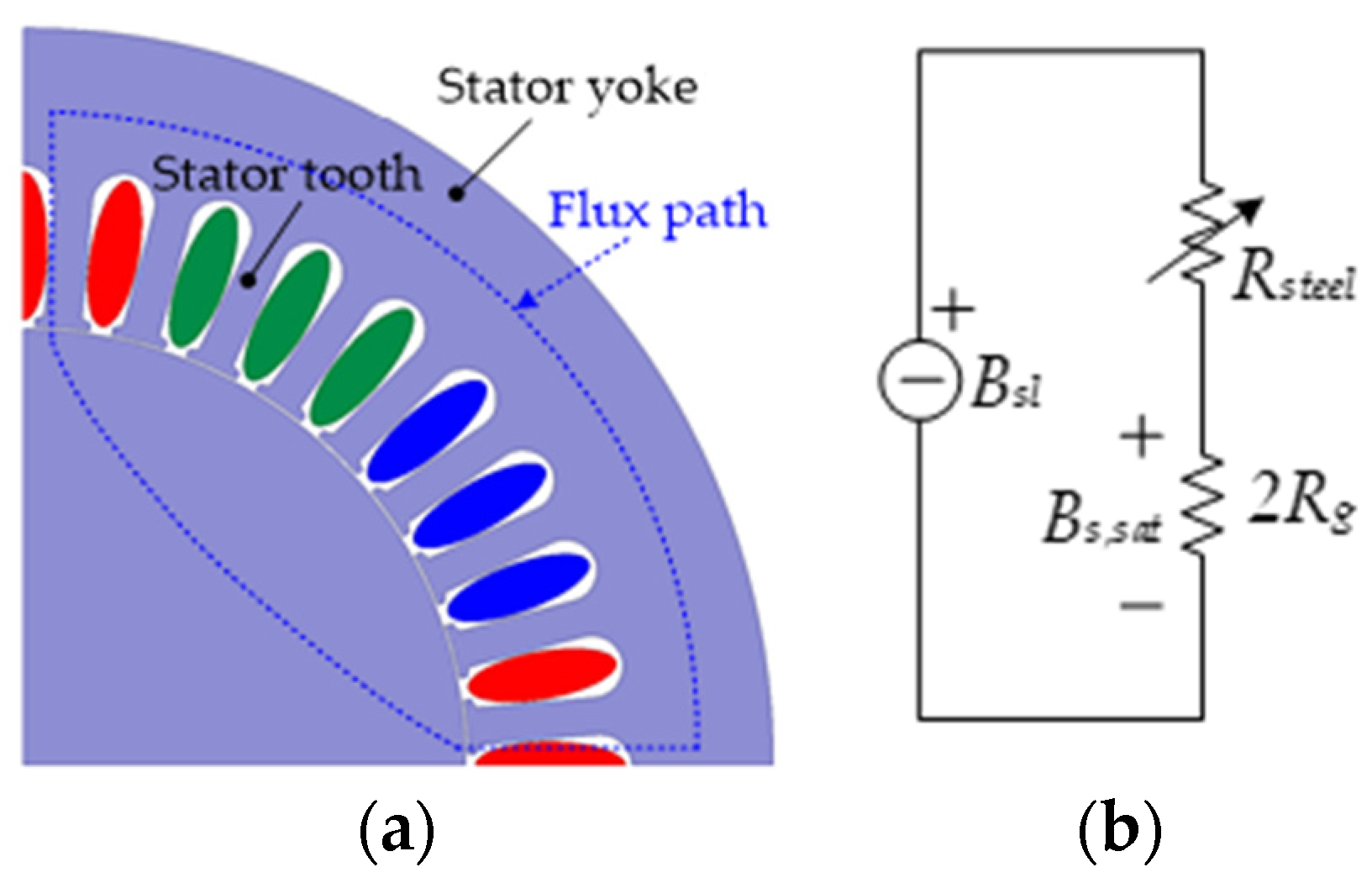 Energies 16 07832 g013