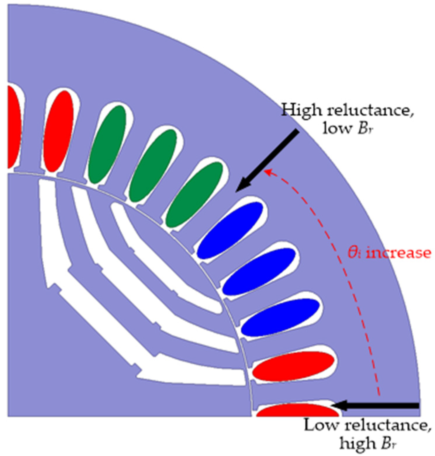 Energies 16 07832 g017