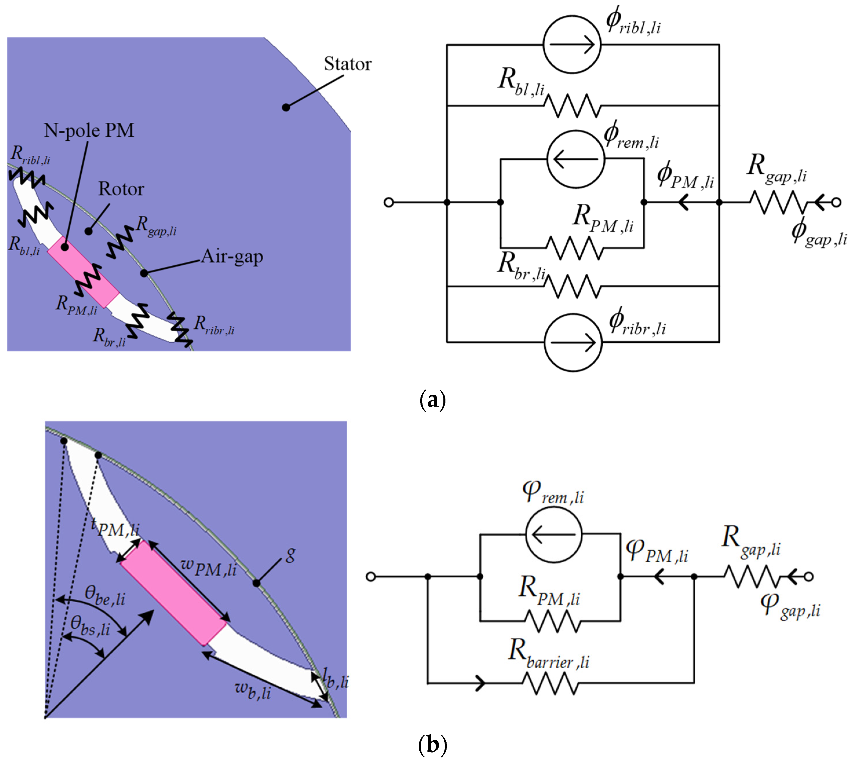 Energies 16 07832 g019