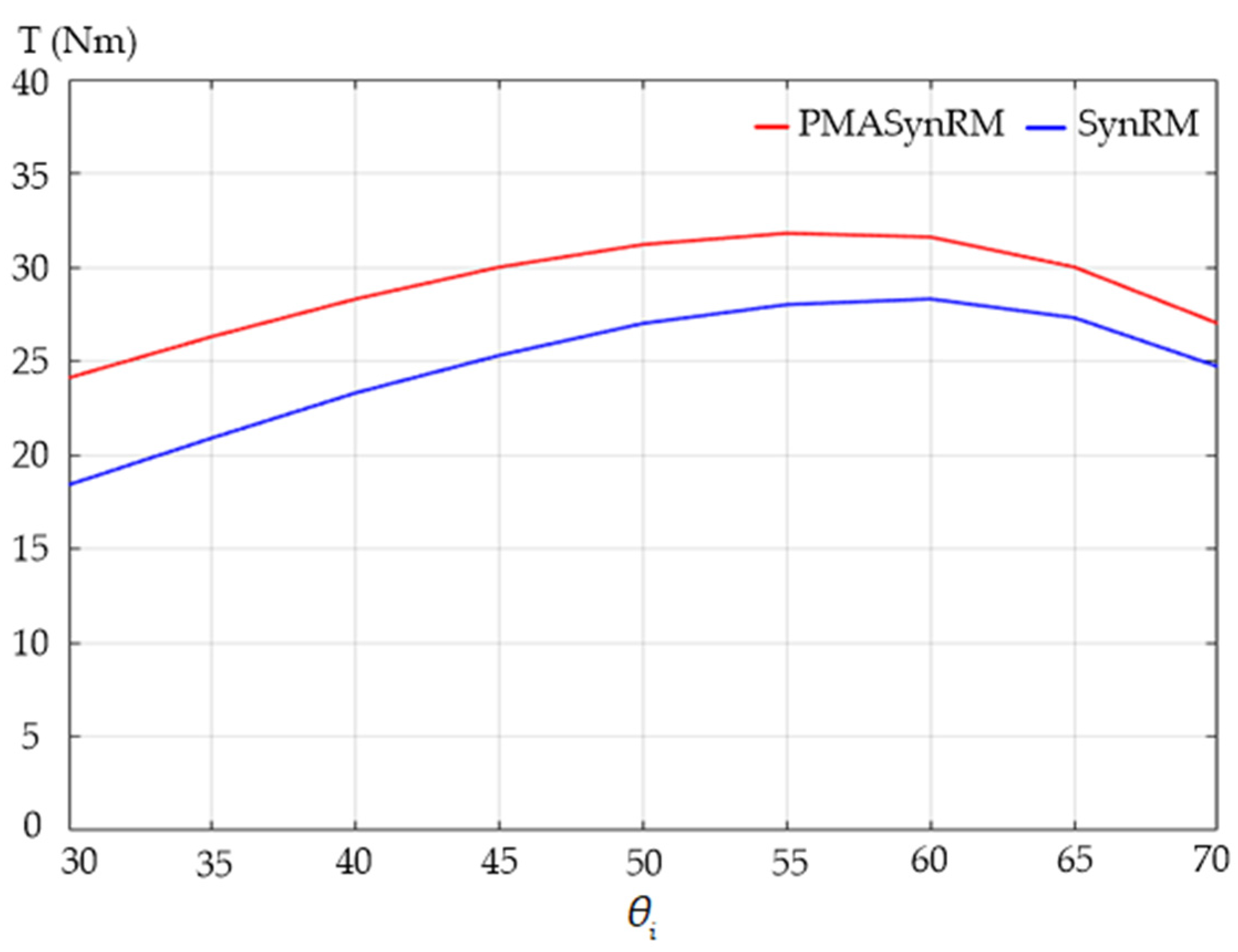 Energies 16 07832 g023