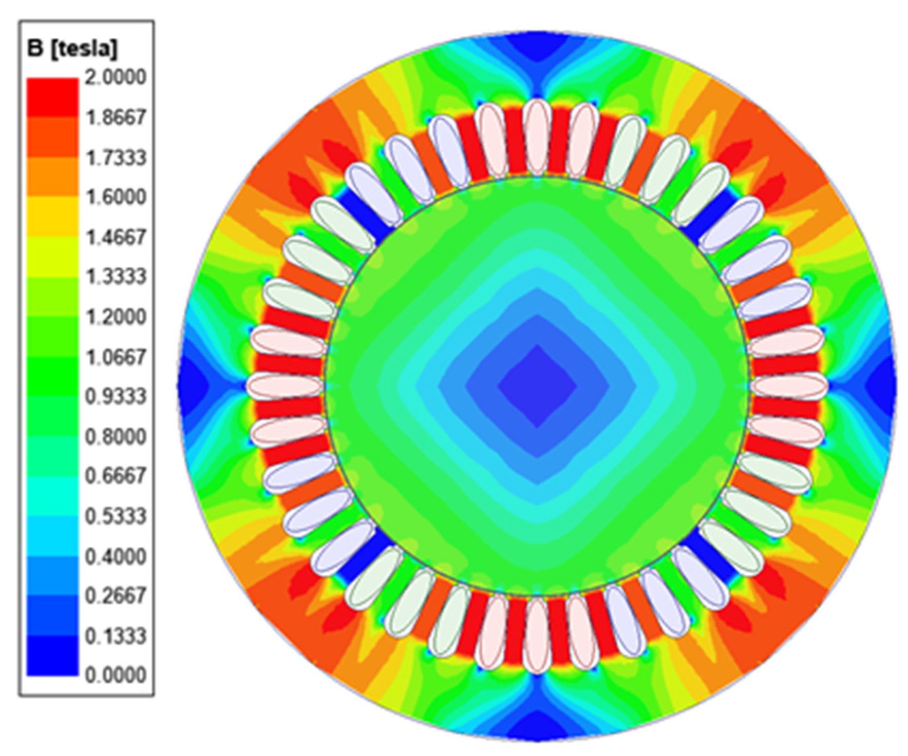 Energies 16 07832 g026