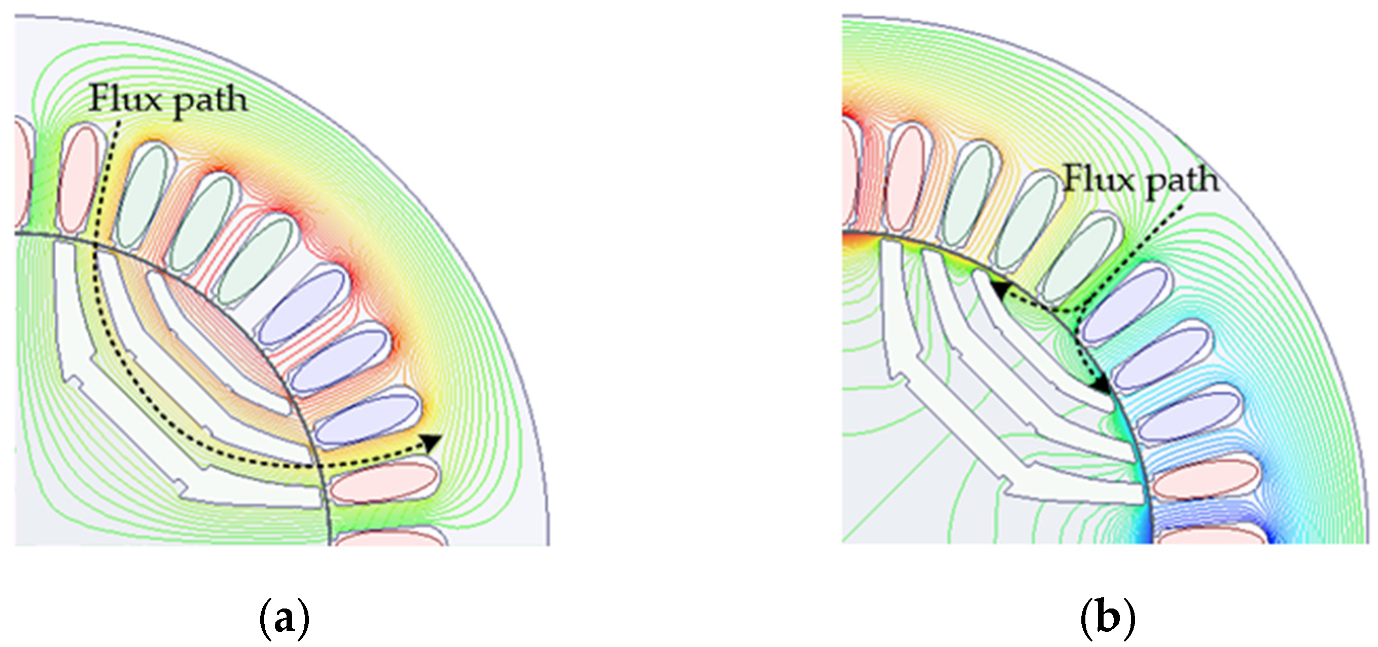Energies 16 07832 g028