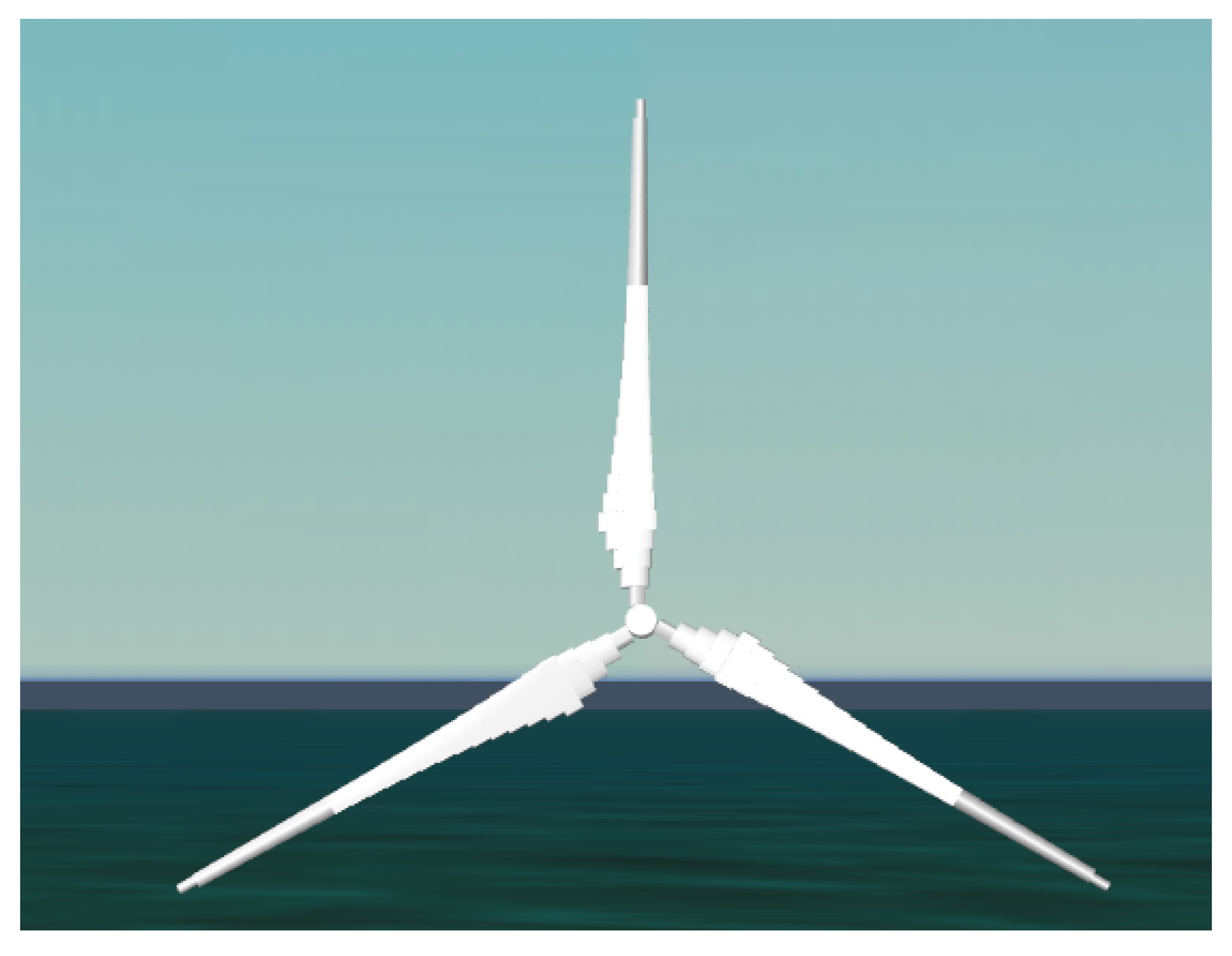 Energies 16 07833 g005