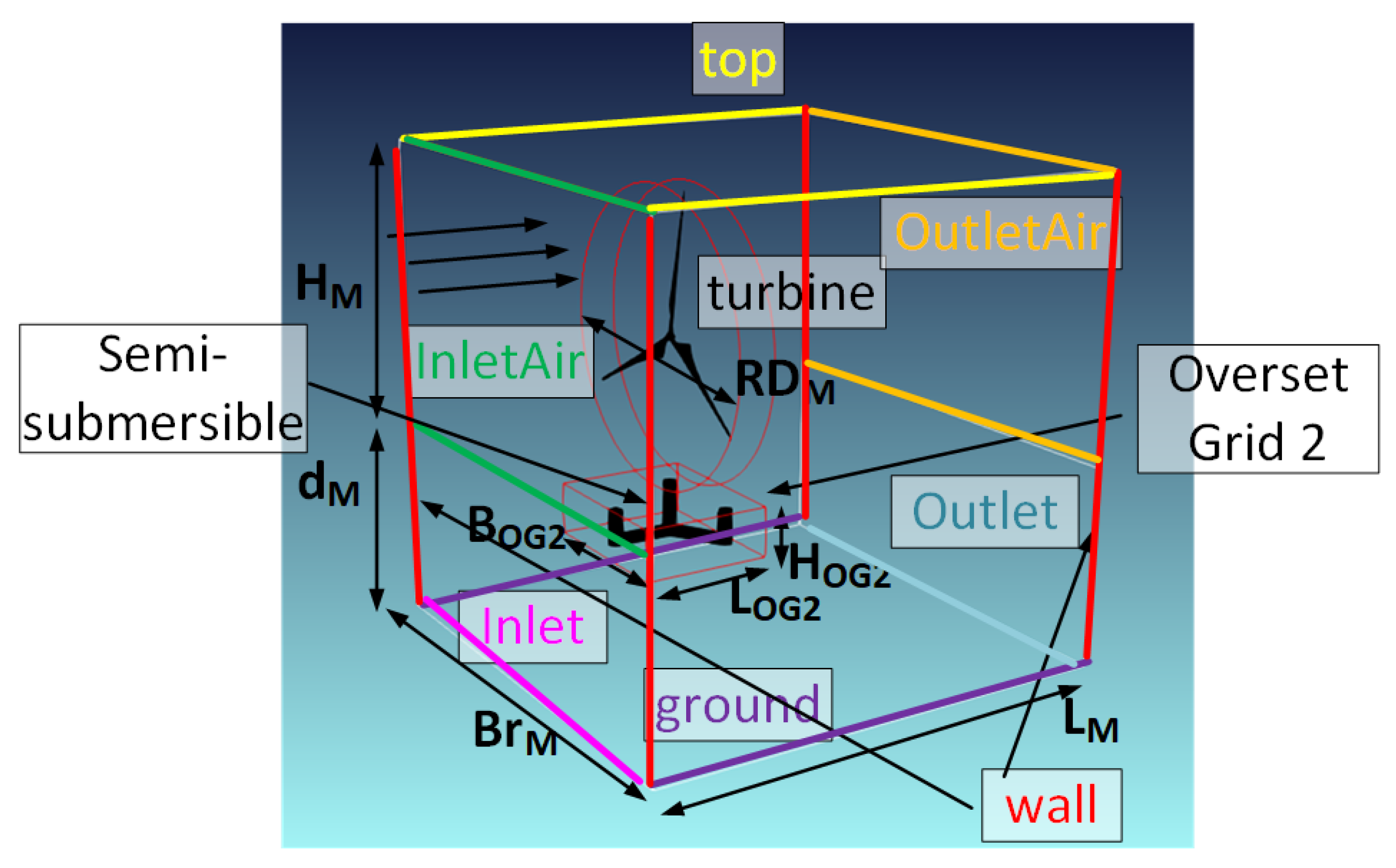 Energies 16 07833 g009