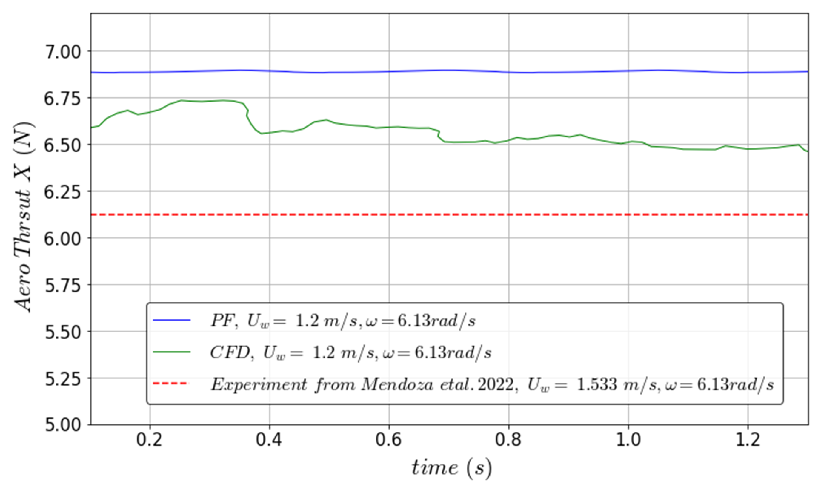 Energies 16 07833 g021