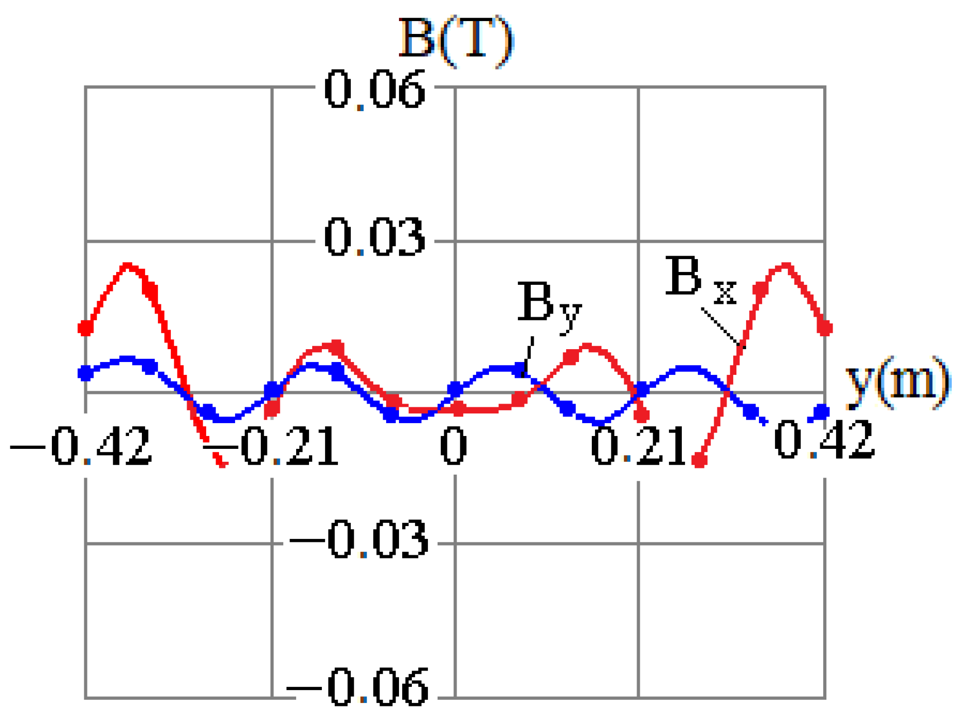 Energies 16 07834 g004