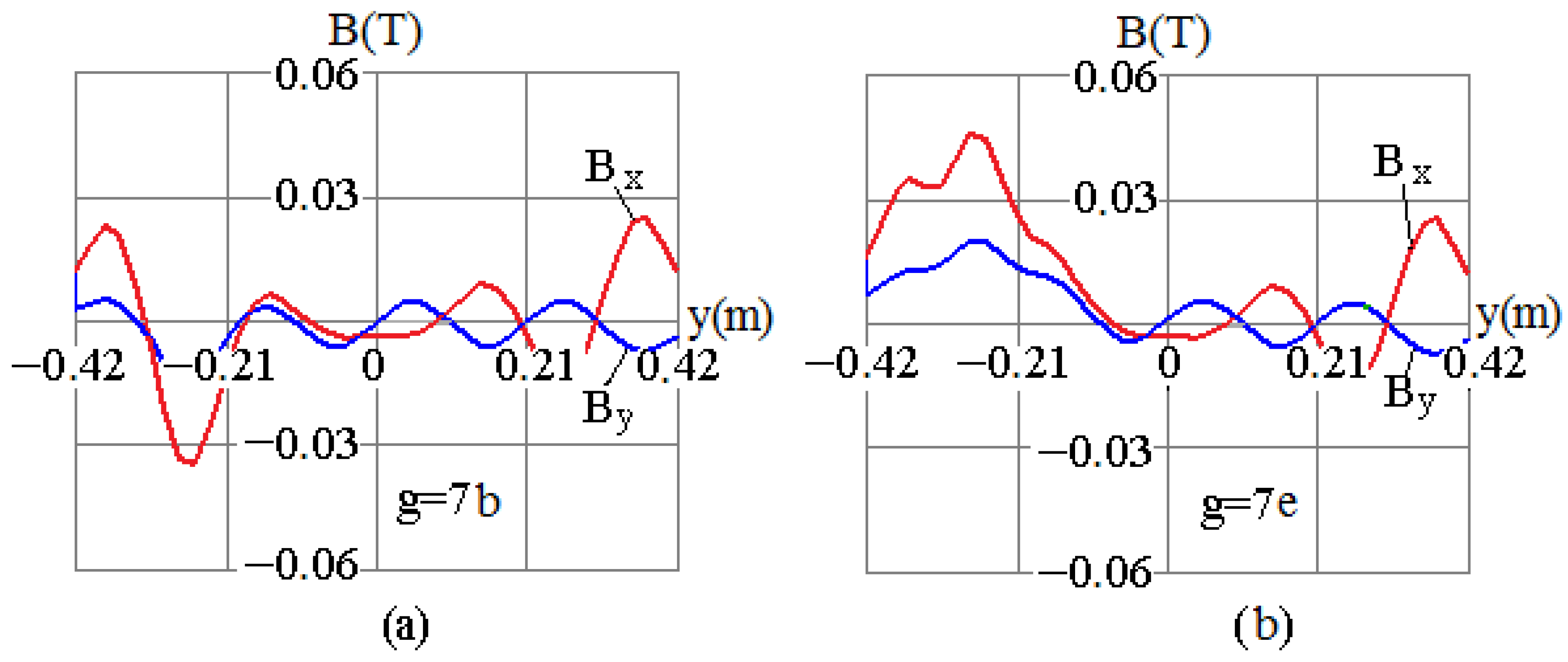 Energies 16 07834 g007