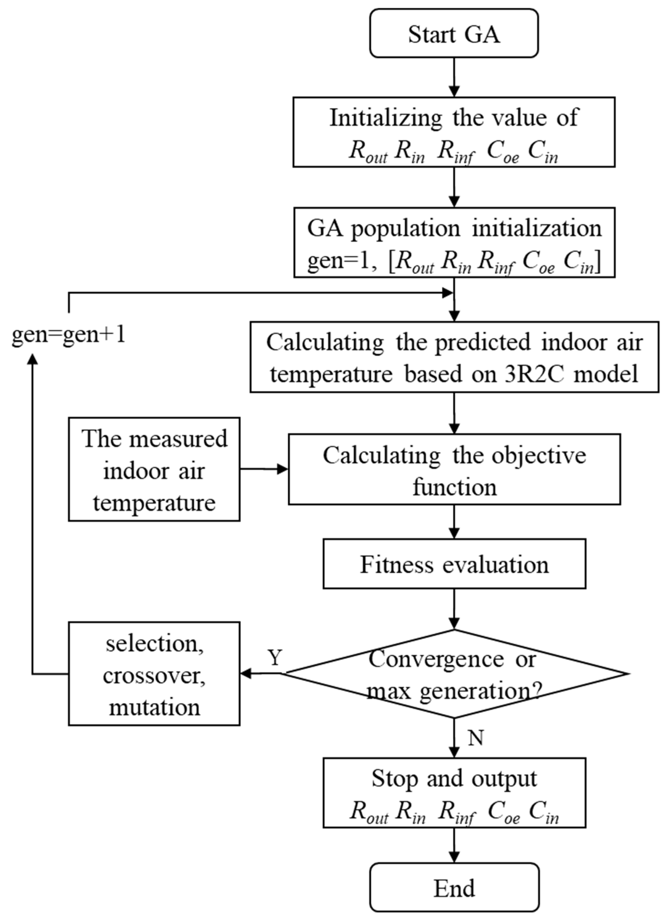 Energies 16 07835 g008