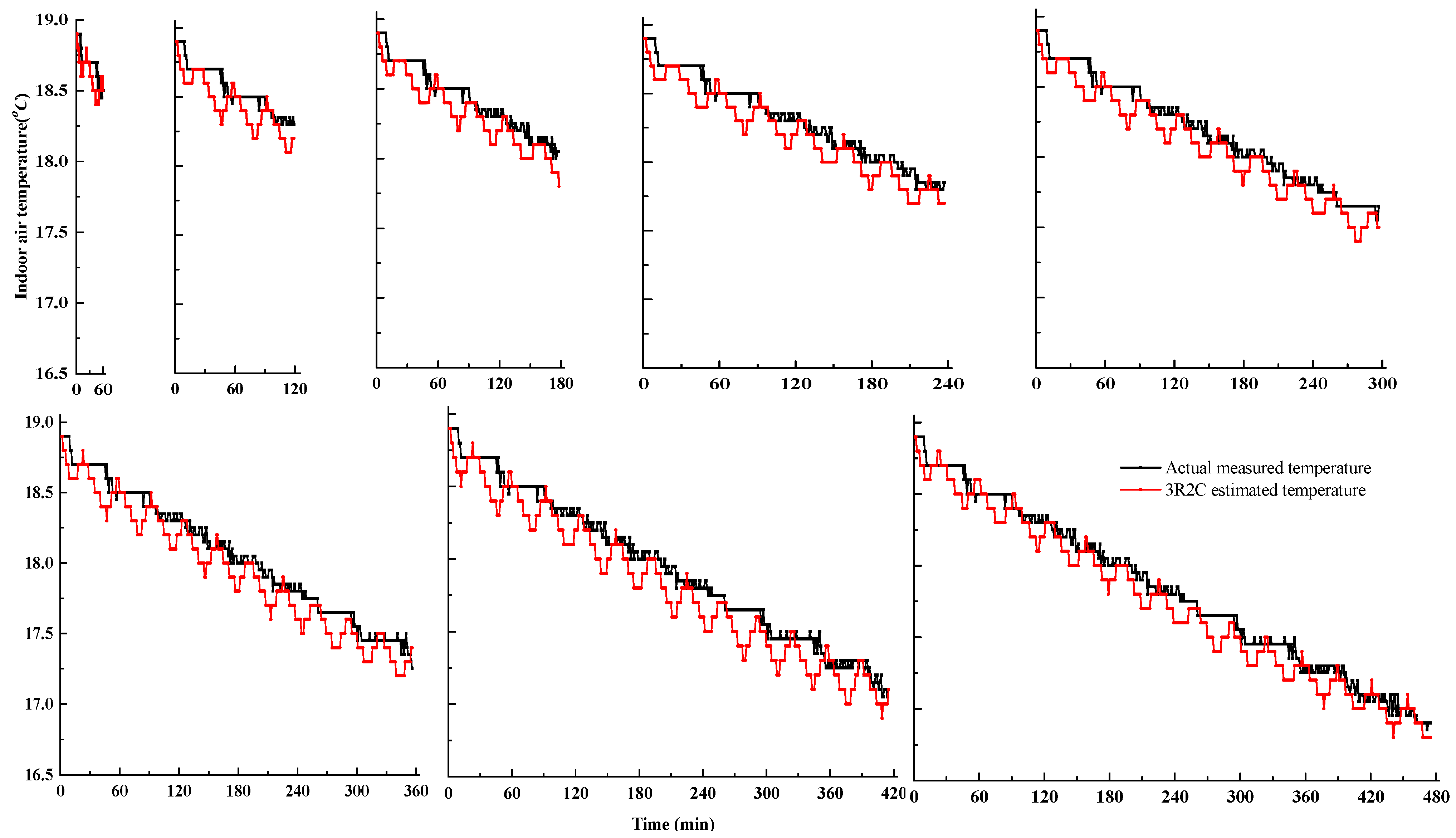 Energies 16 07835 g010